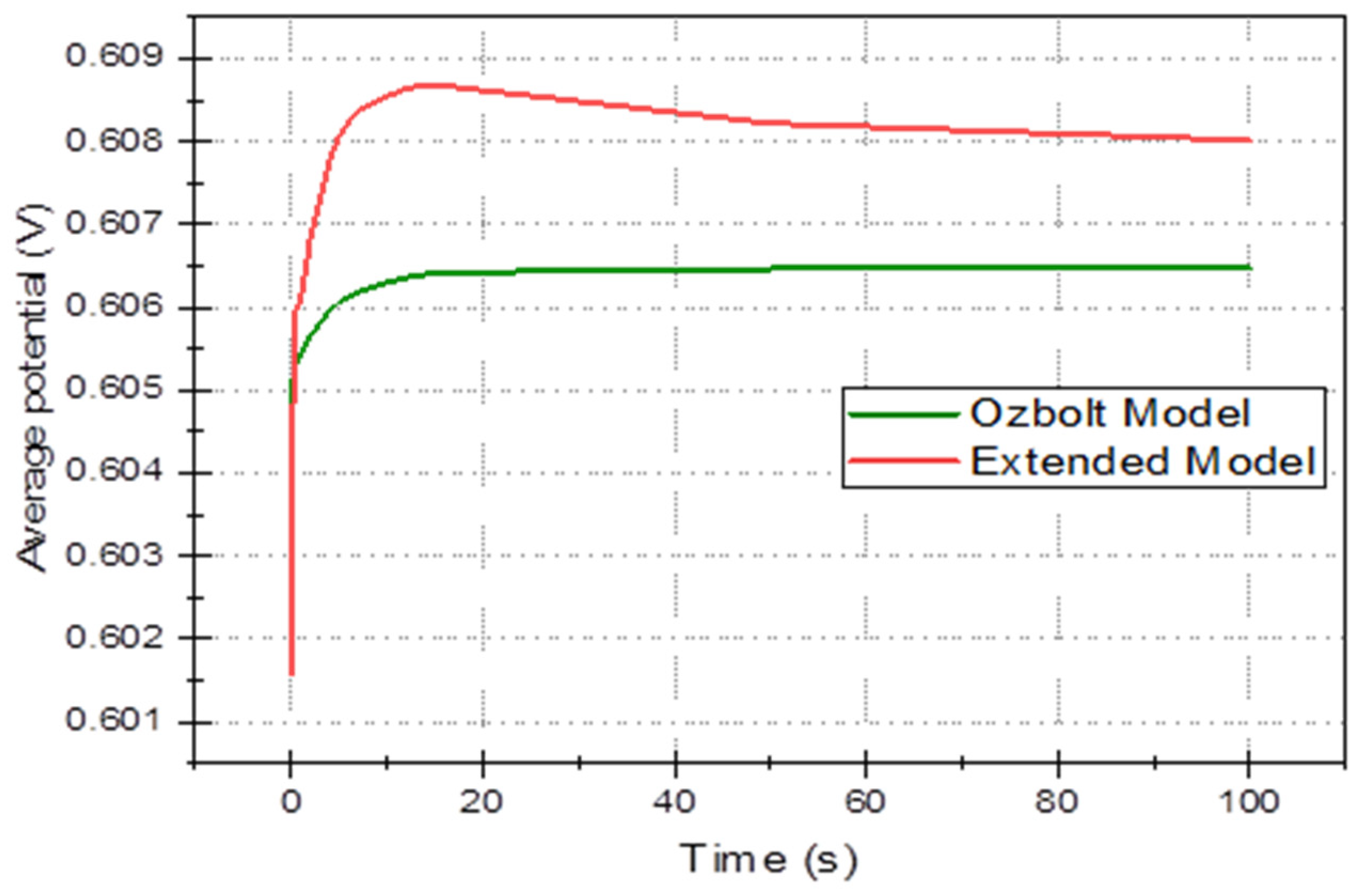 Materials 16 05094 g009