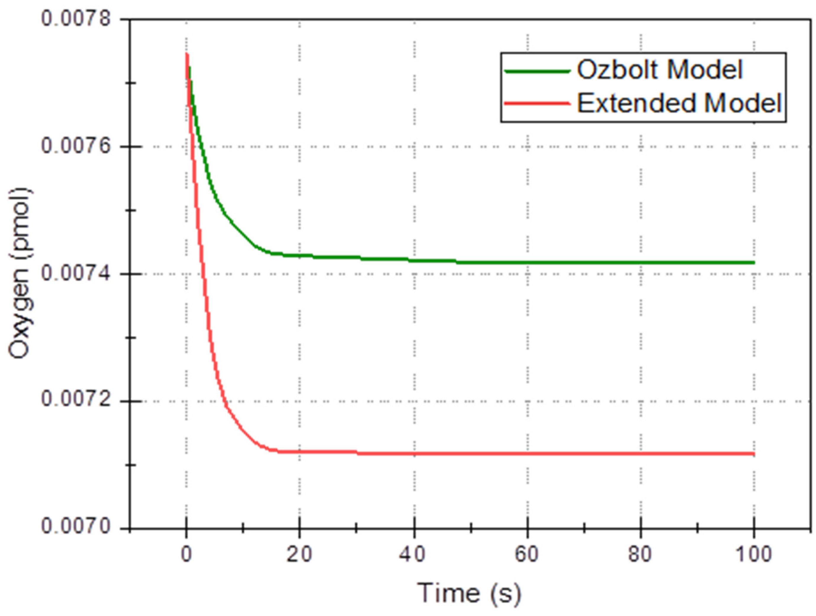 Materials 16 05094 g010