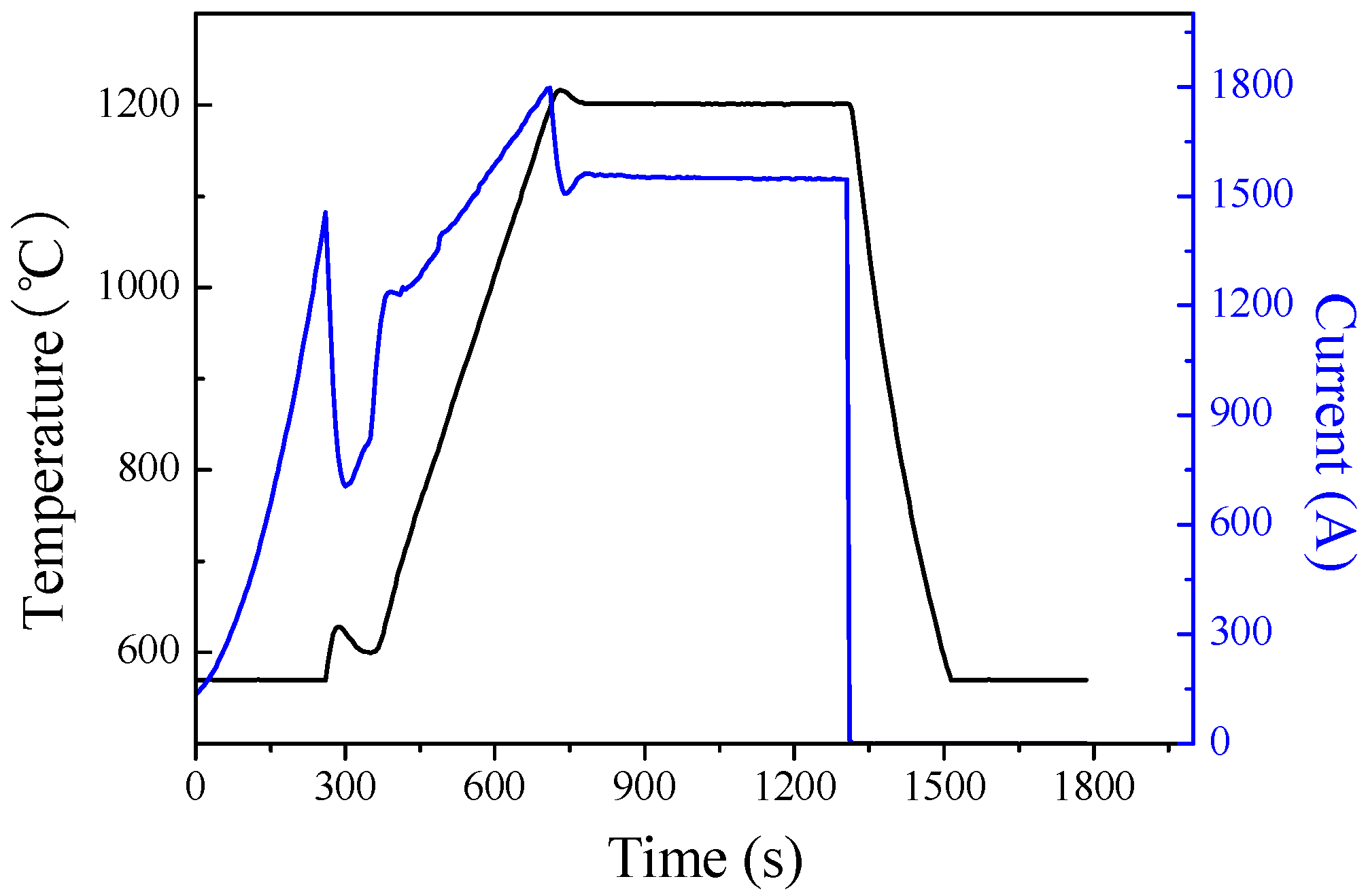 Materials 16 05095 g002