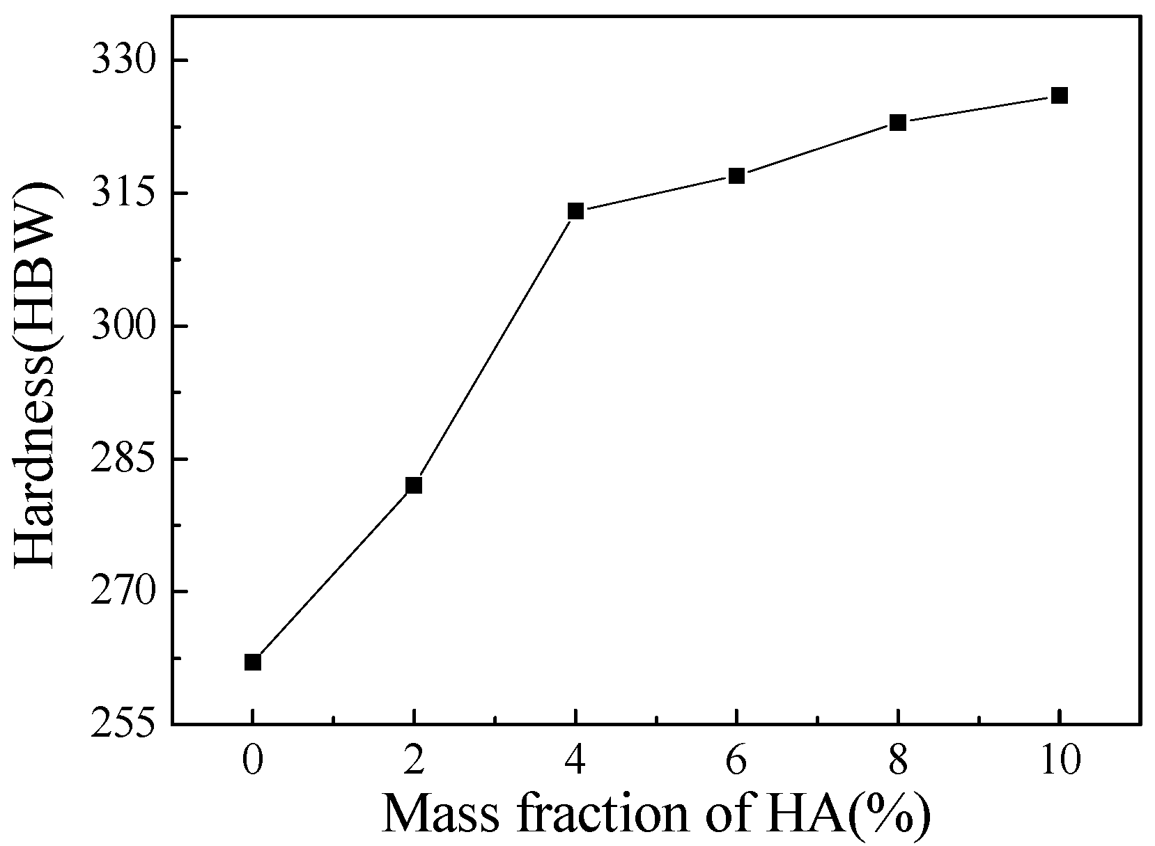 Materials 16 05095 g004