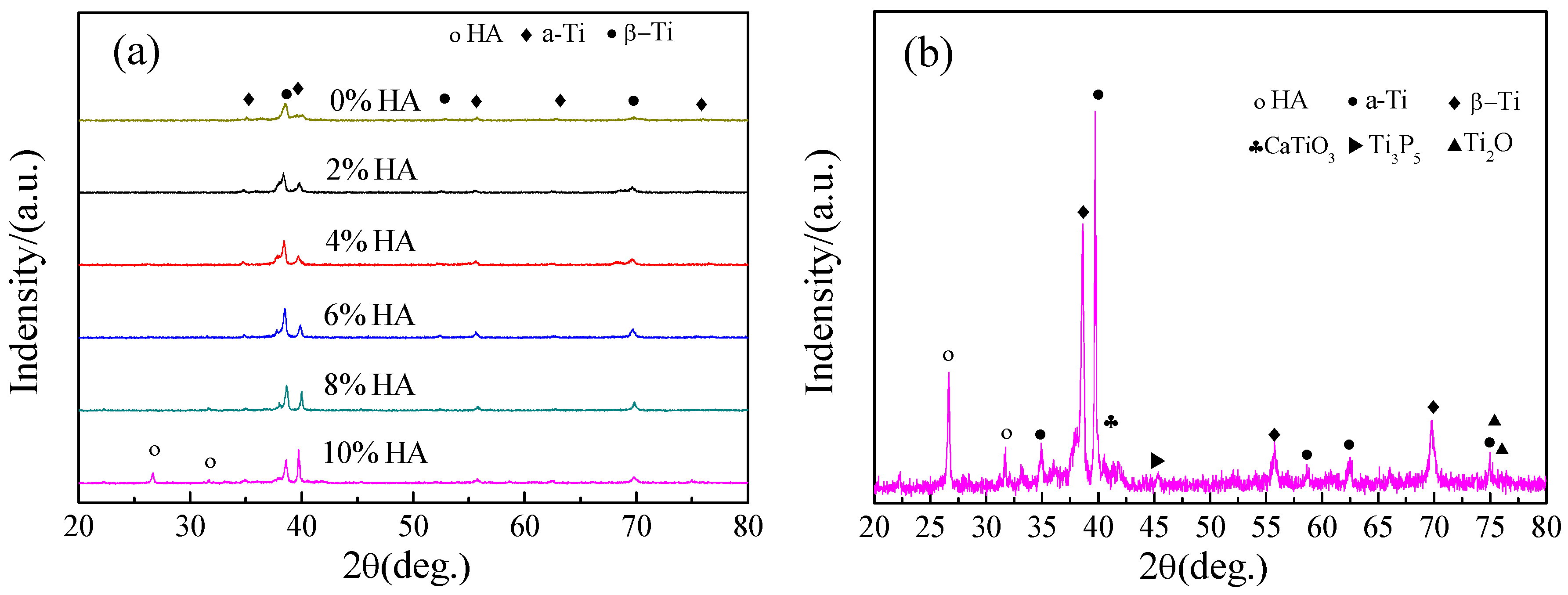 Materials 16 05095 g005