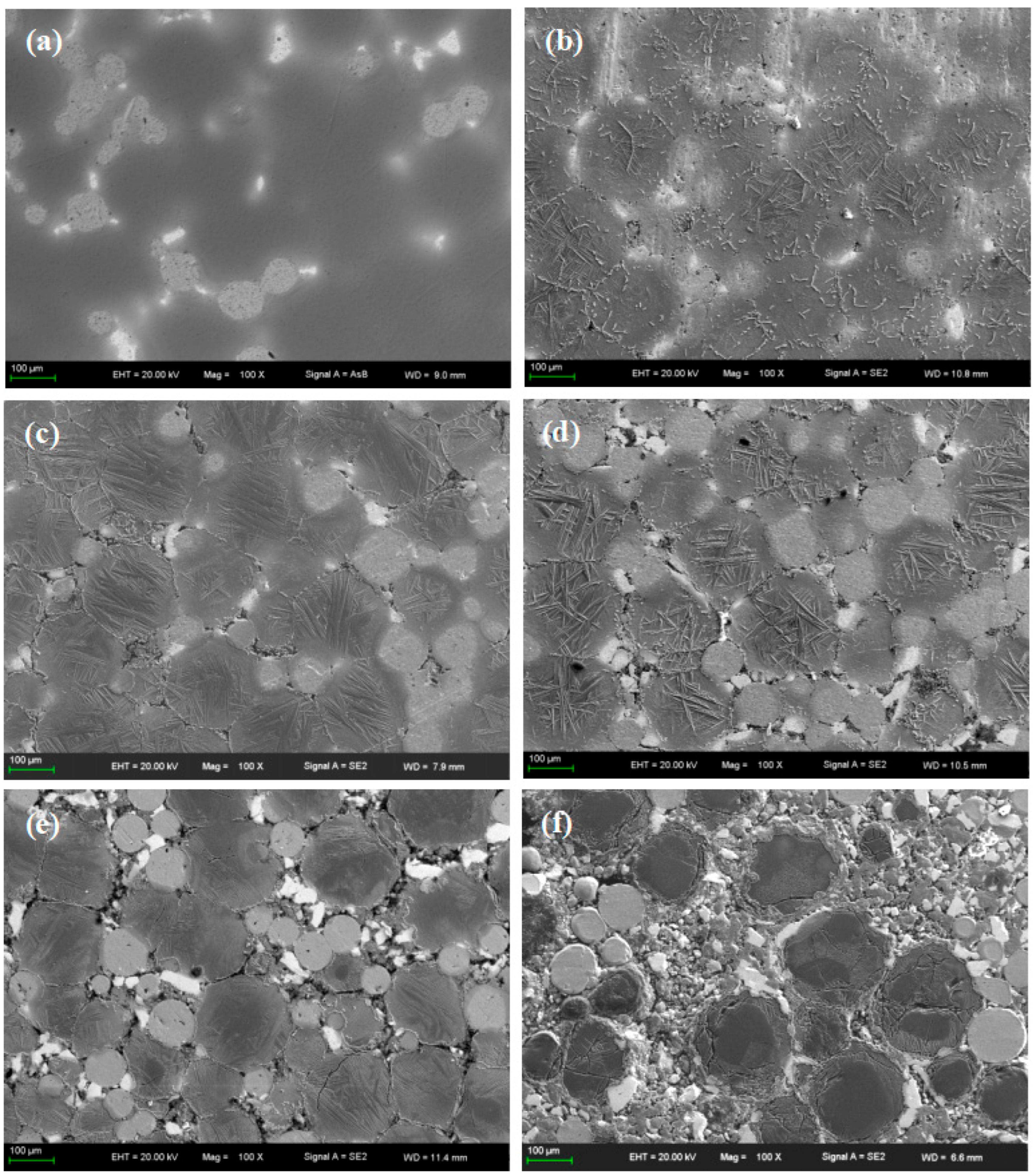 Materials 16 05095 g006