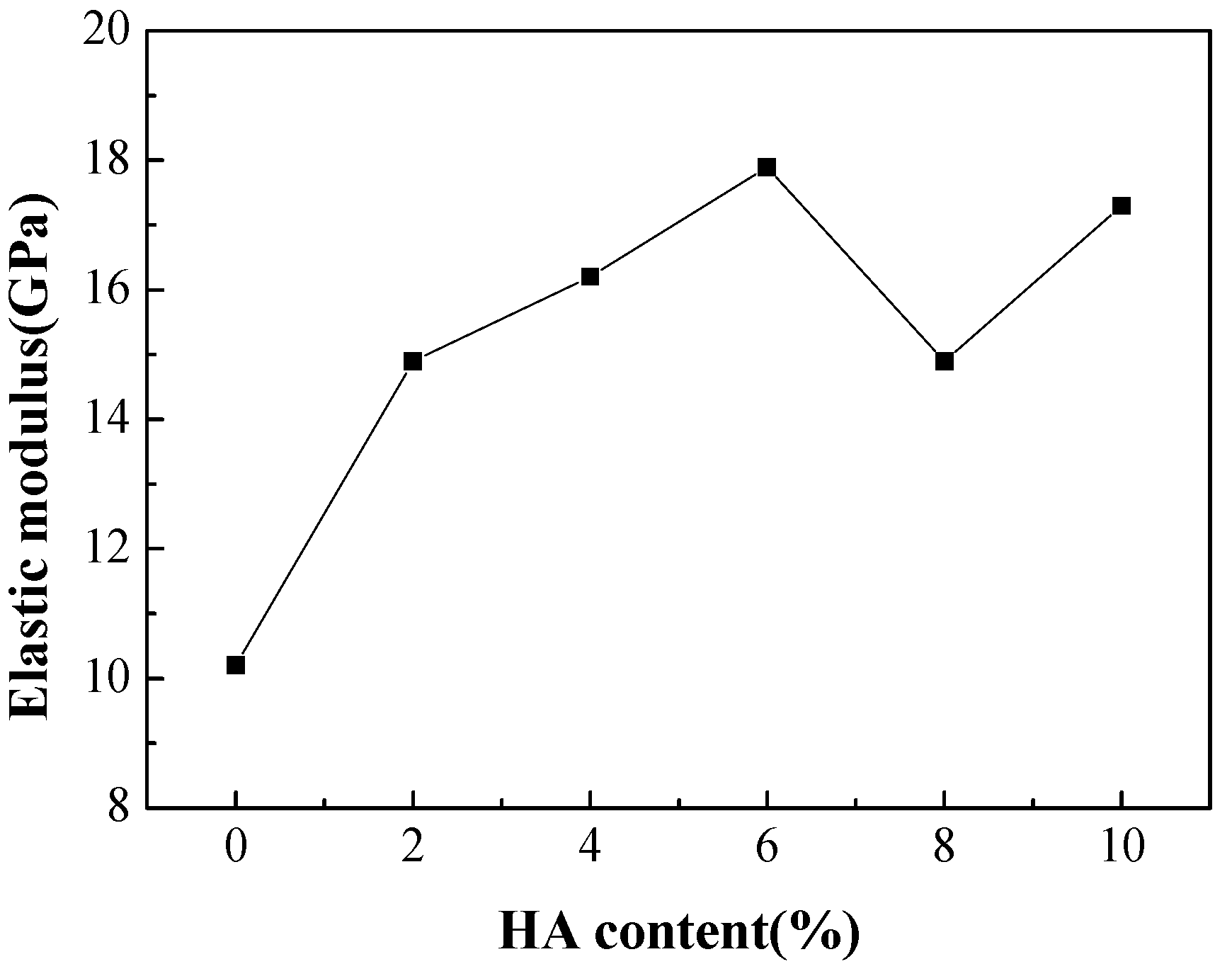 Materials 16 05095 g011