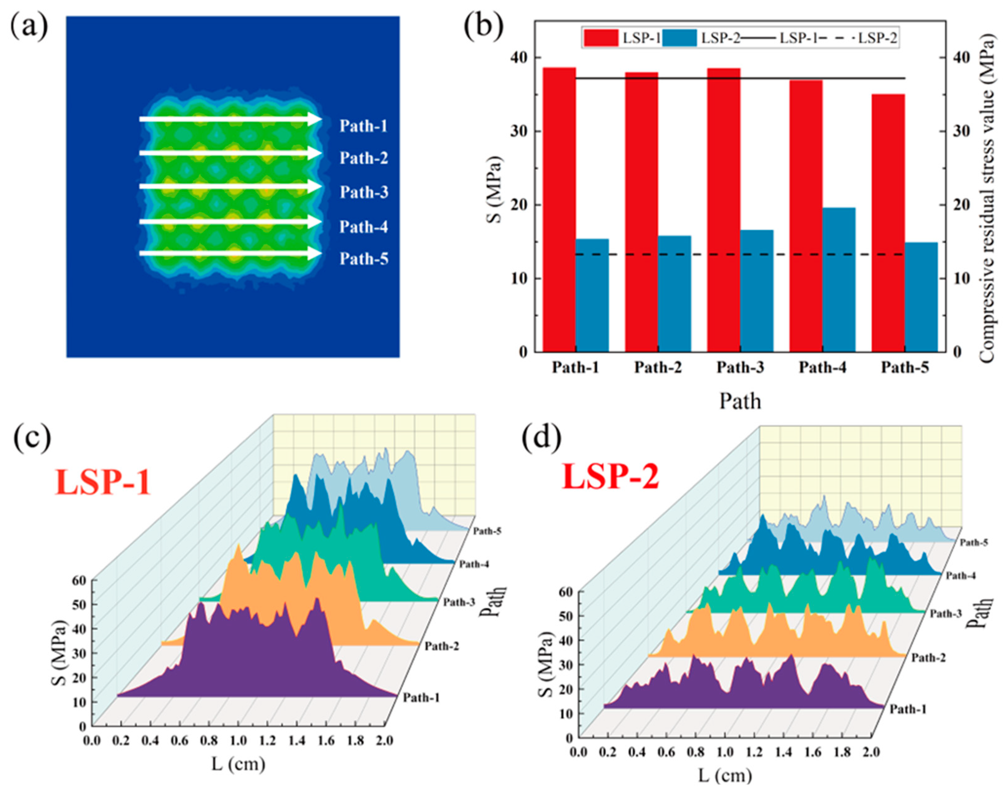 Materials 16 05096 g004 Materials 16 05096 g004