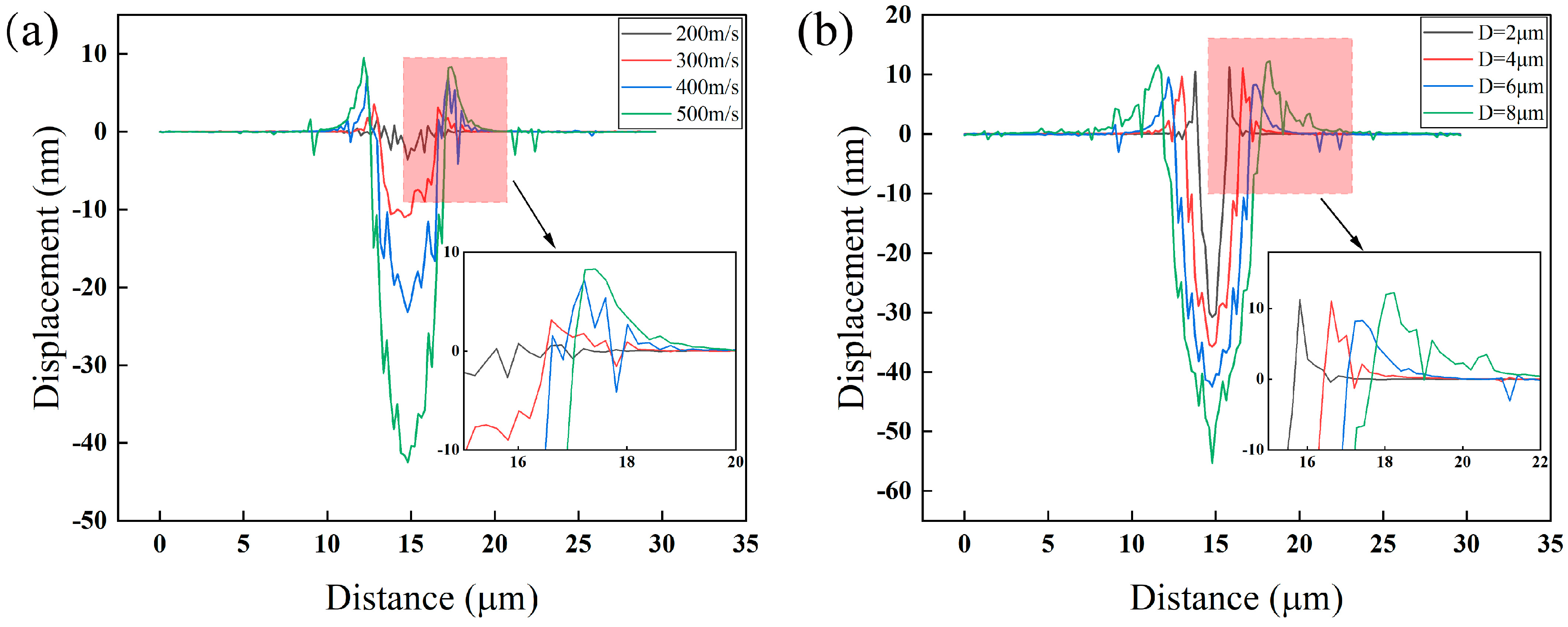 Materials 16 05096 g005 Materials 16 05096 g005