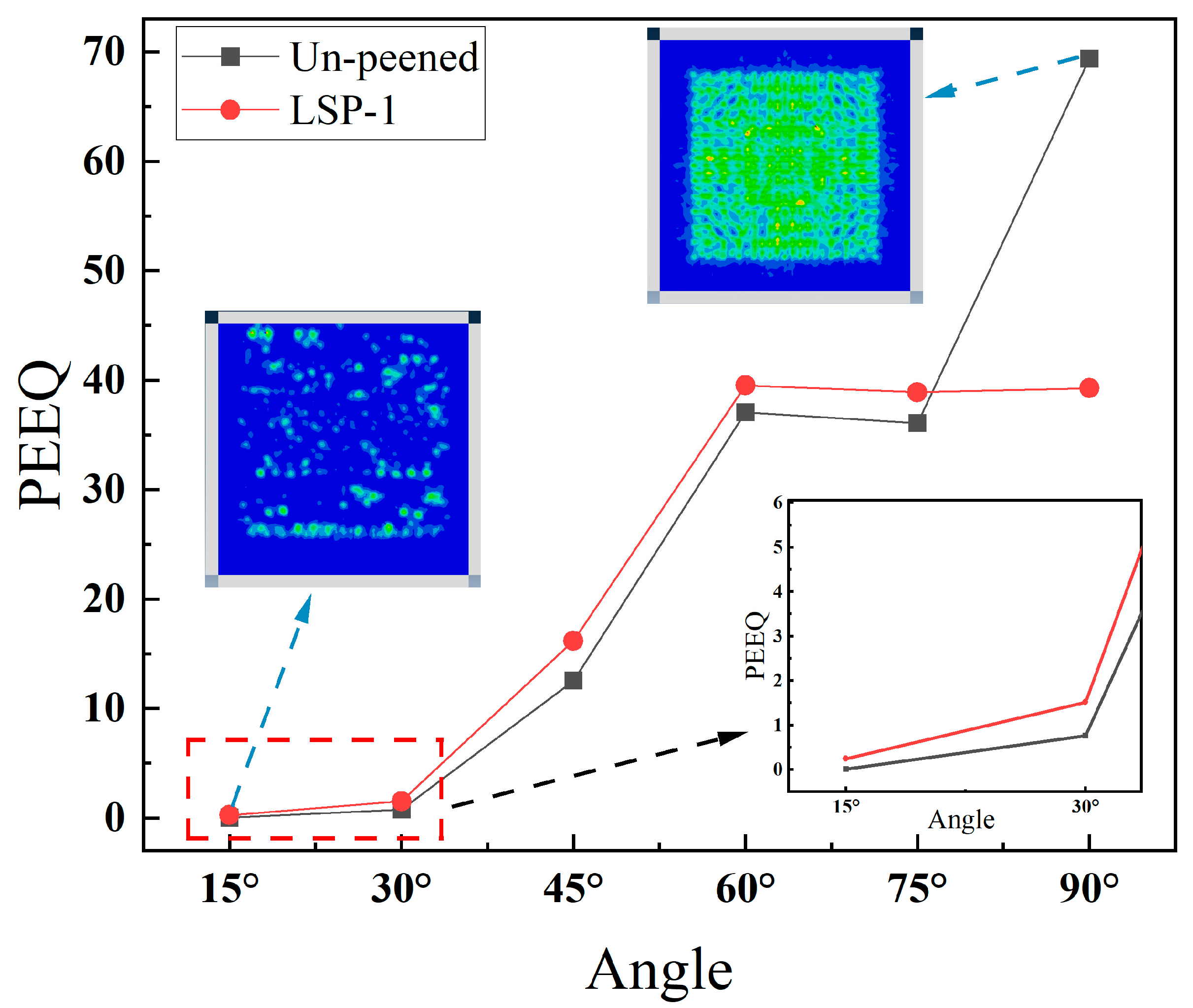 Materials 16 05096 g006 Materials 16 05096 g006