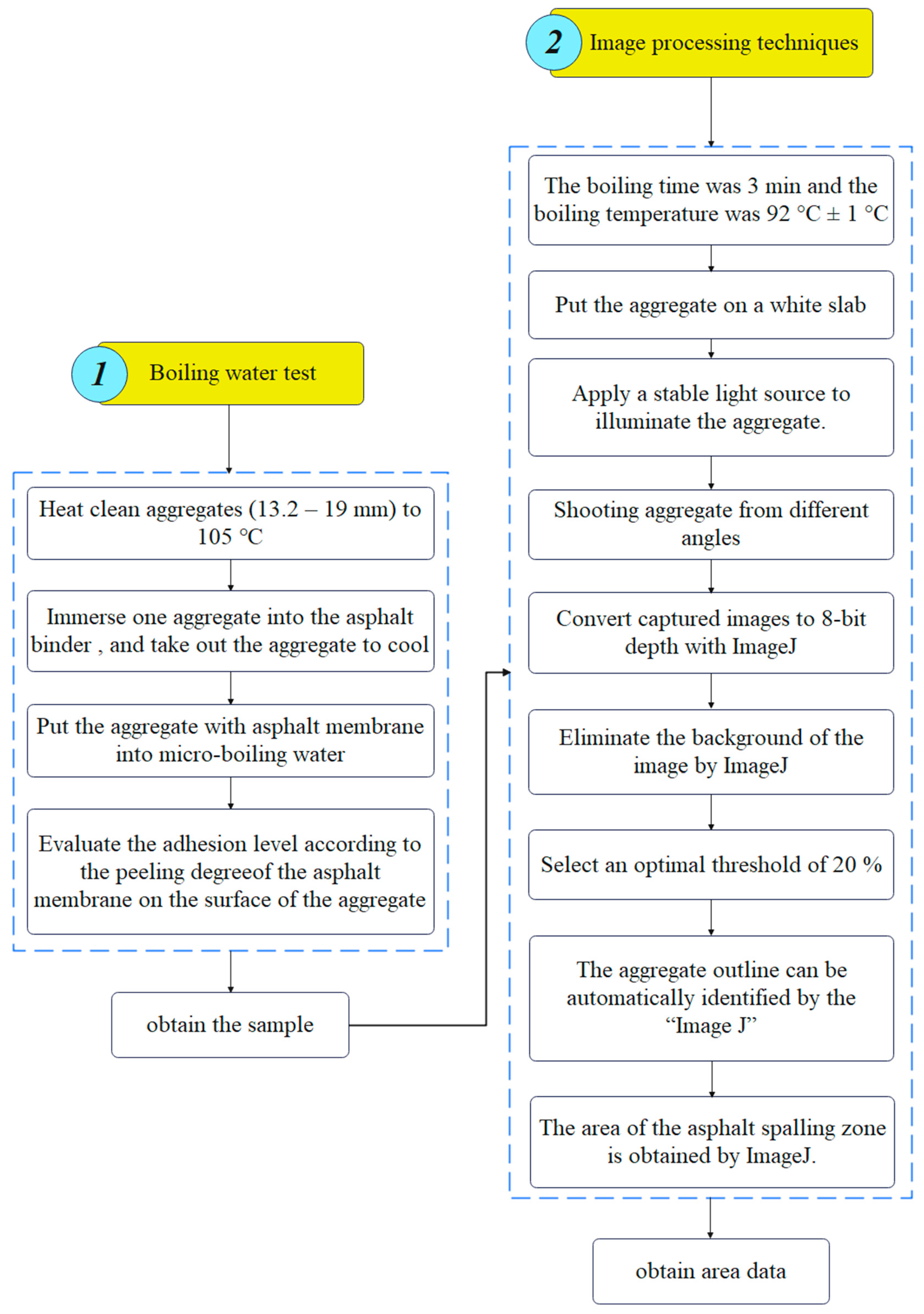 Materials 16 05097 g008