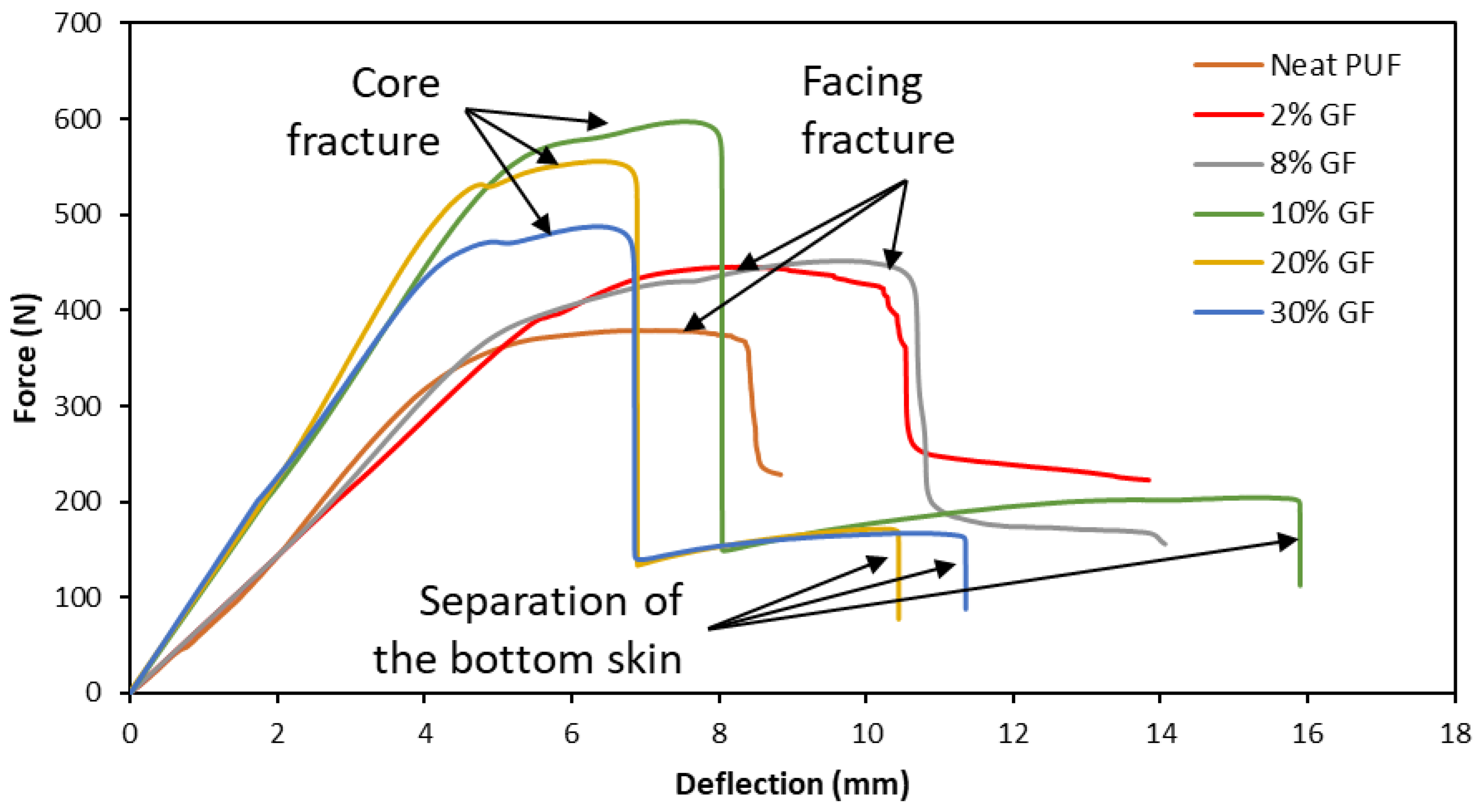 Materials 16 05101 g005
