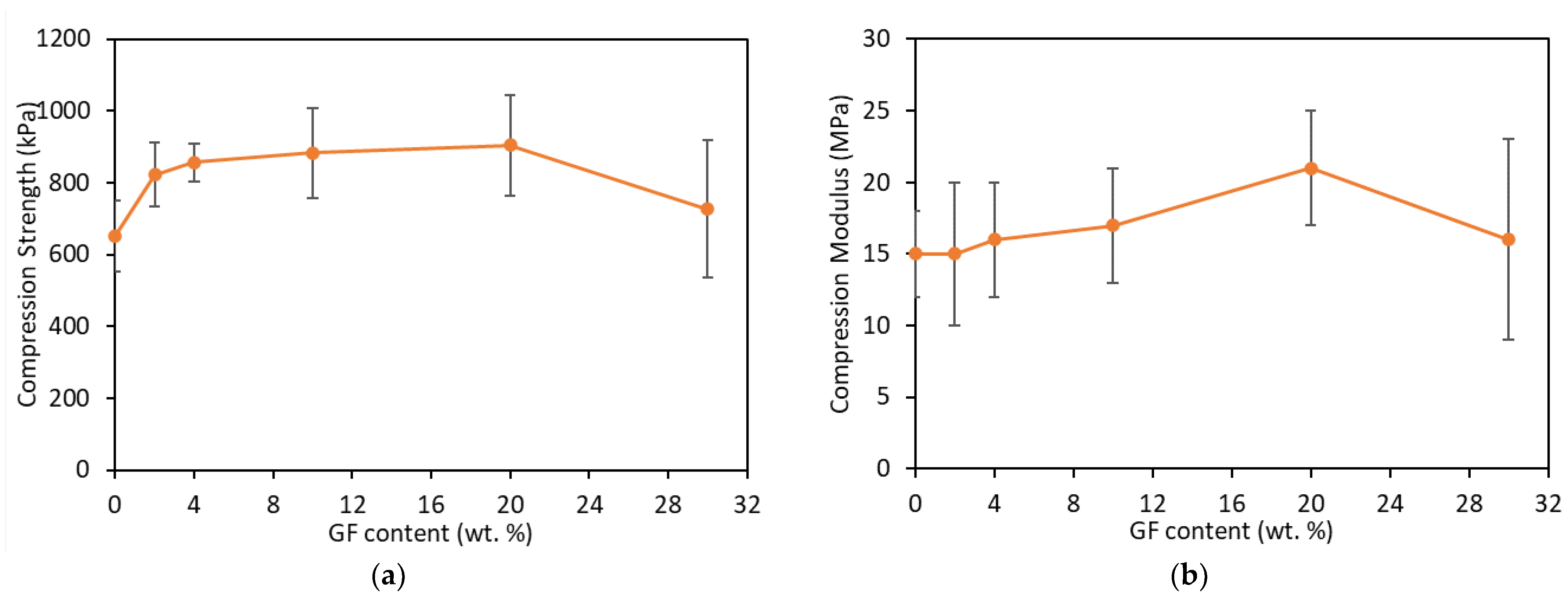 Materials 16 05101 g010