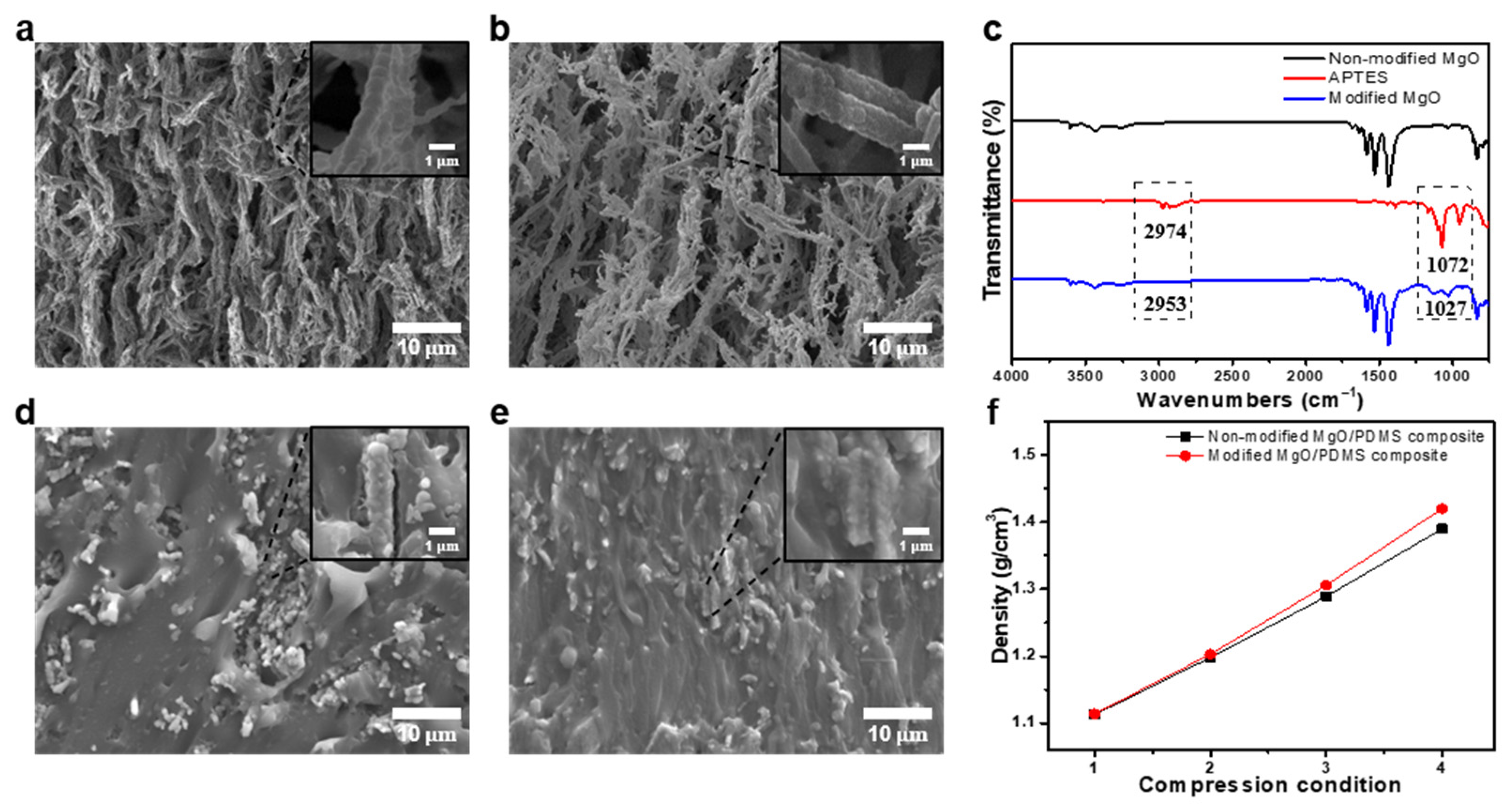 Materials 16 05102 g003 Materials 16 05102 g003