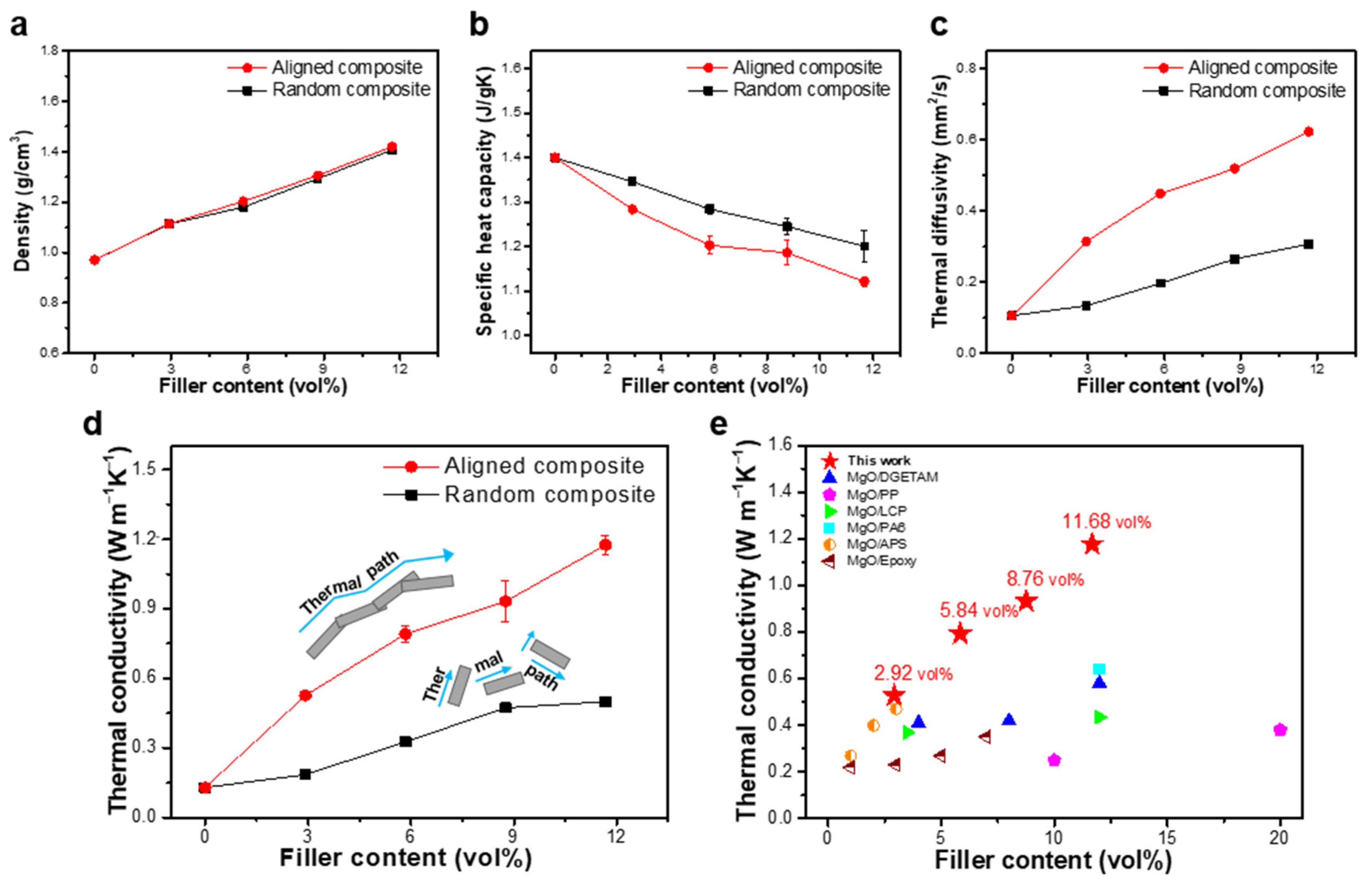 Materials 16 05102 g004 Materials 16 05102 g004