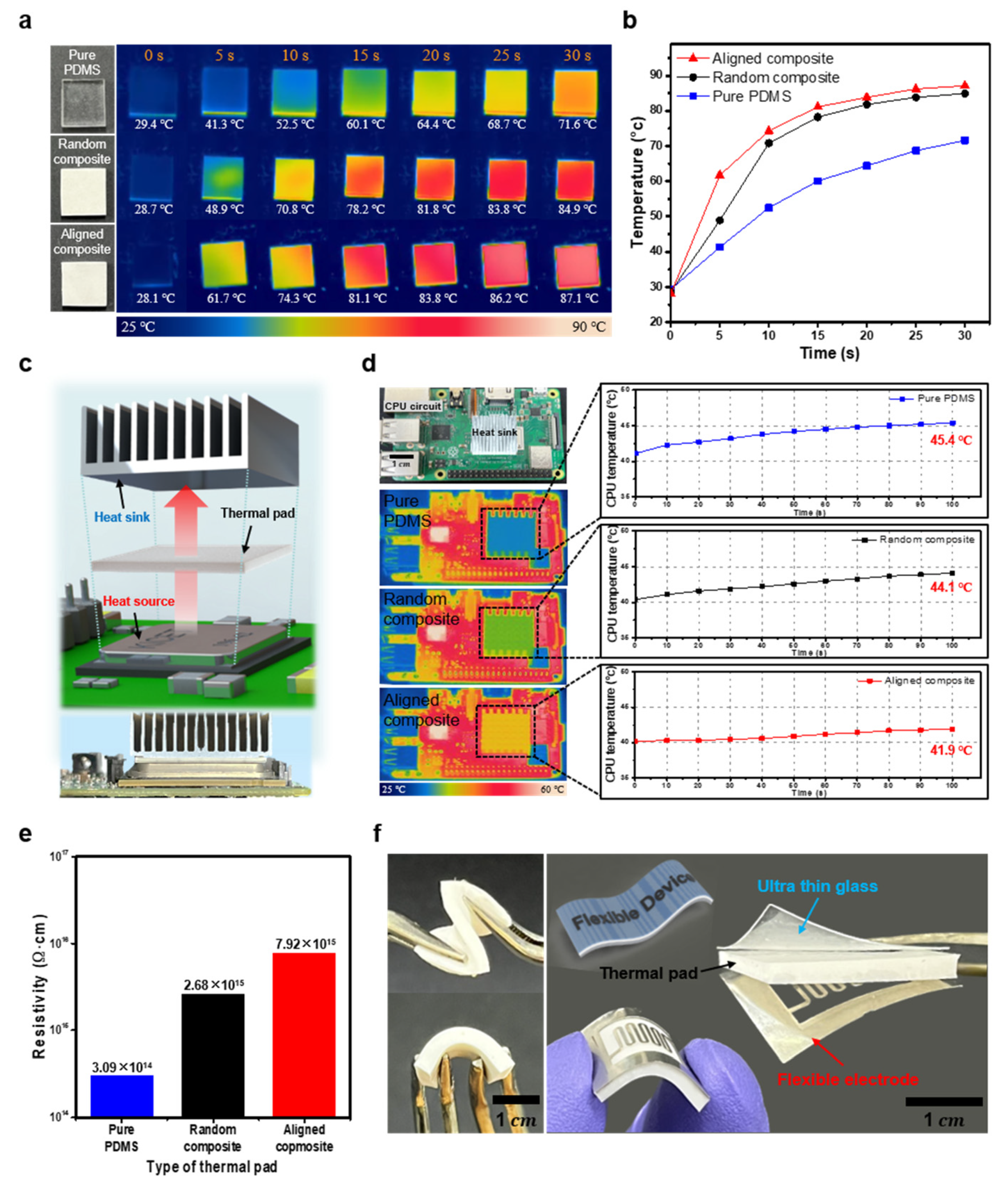 Materials 16 05102 g005 Materials 16 05102 g005