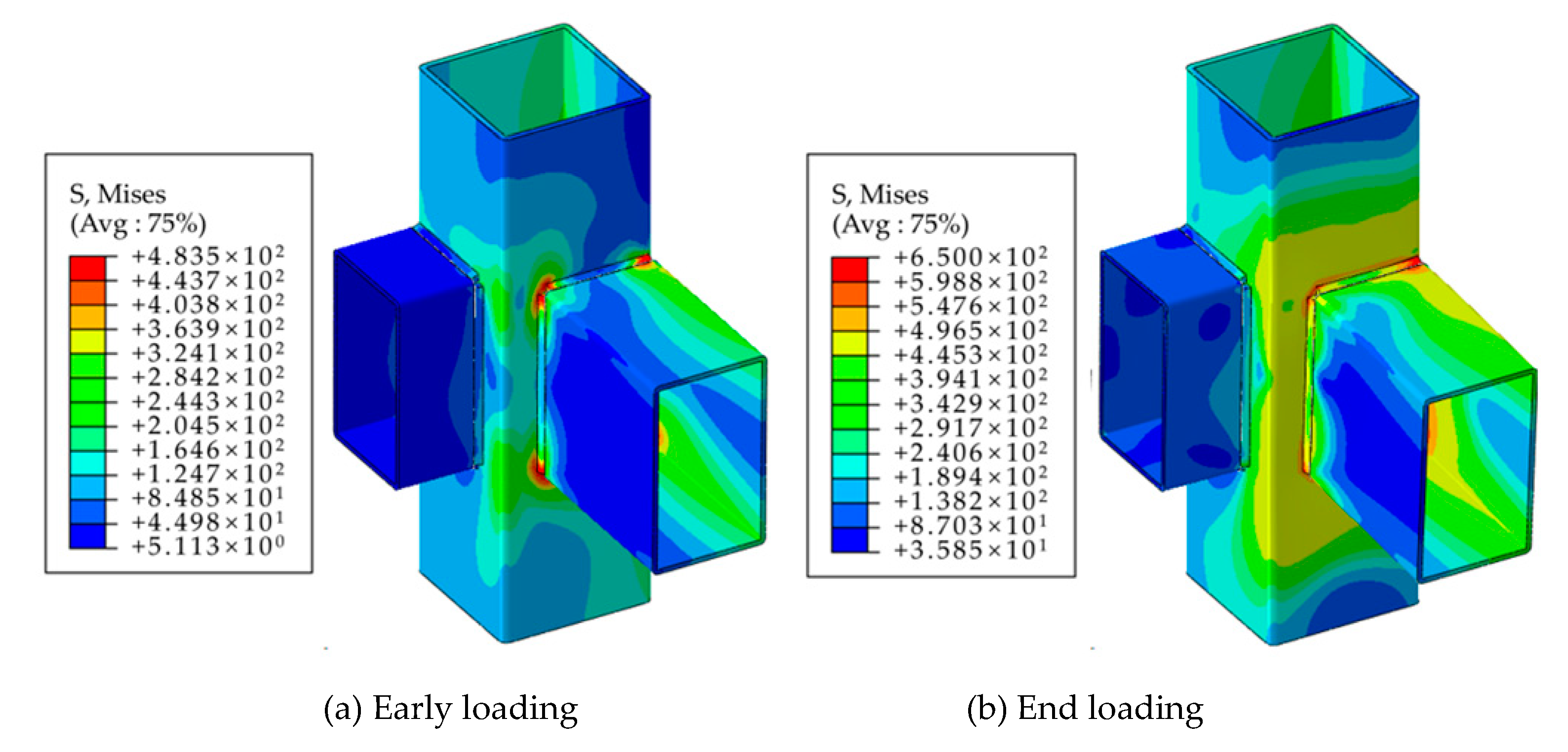 Materials 16 05103 g003 550