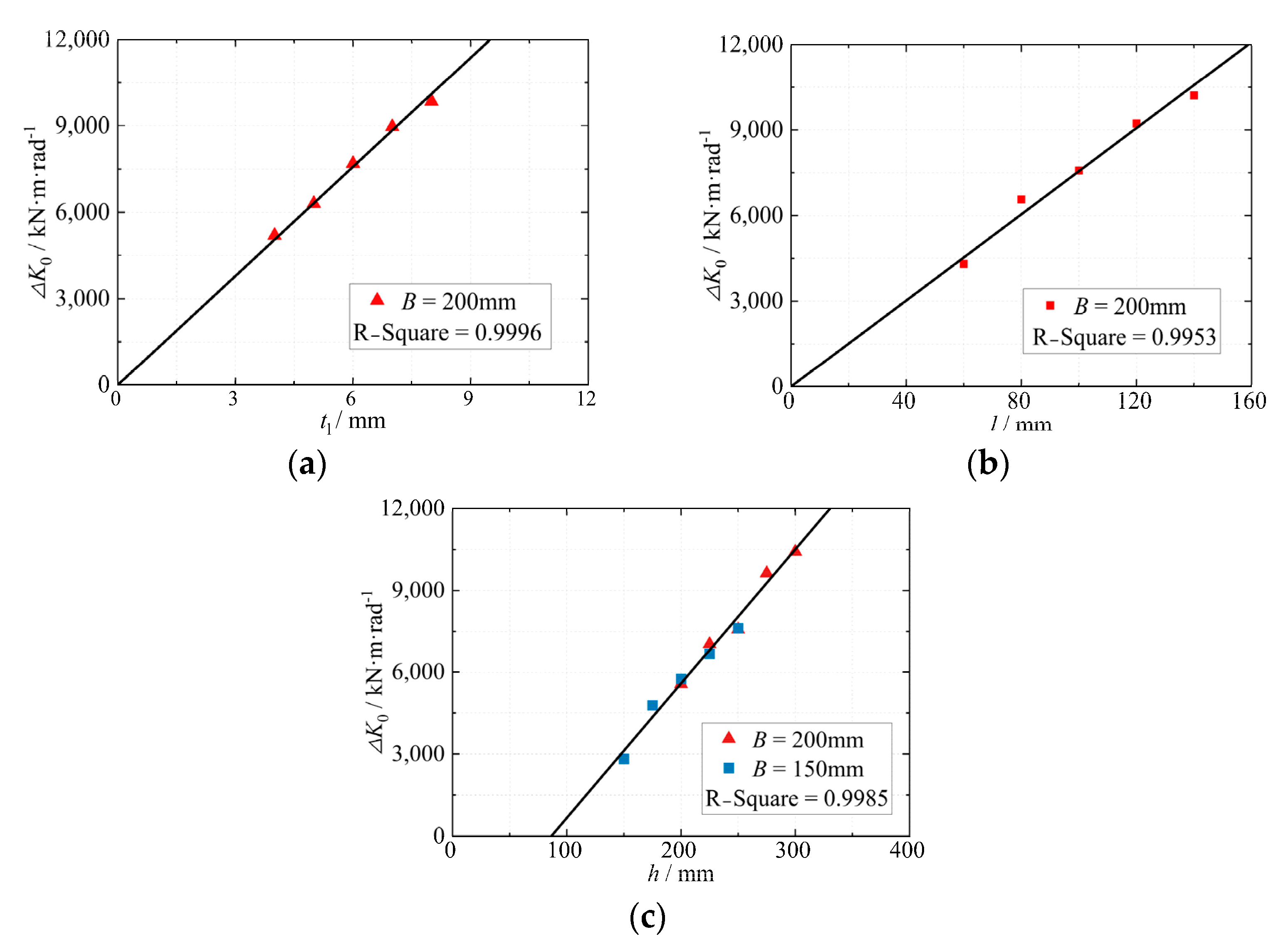 Materials 16 05103 g005 550
