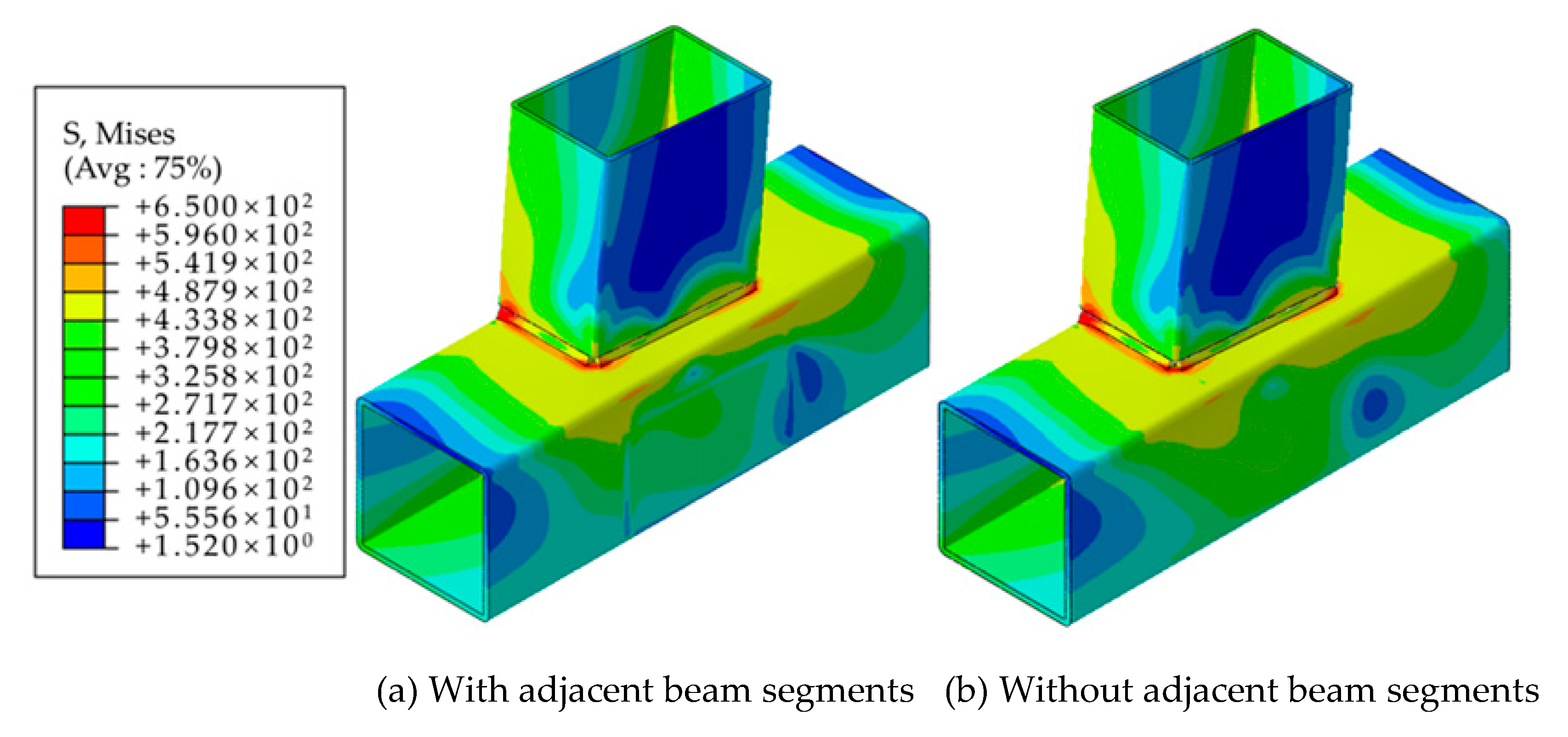 Materials 16 05103 g008 550