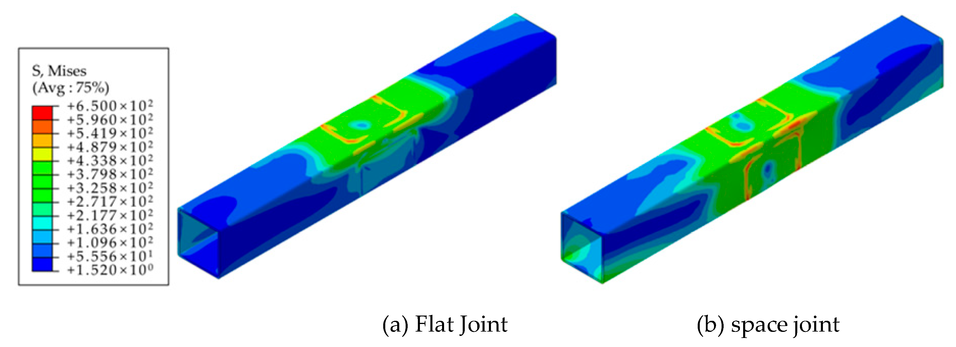 Materials 16 05103 g011 550