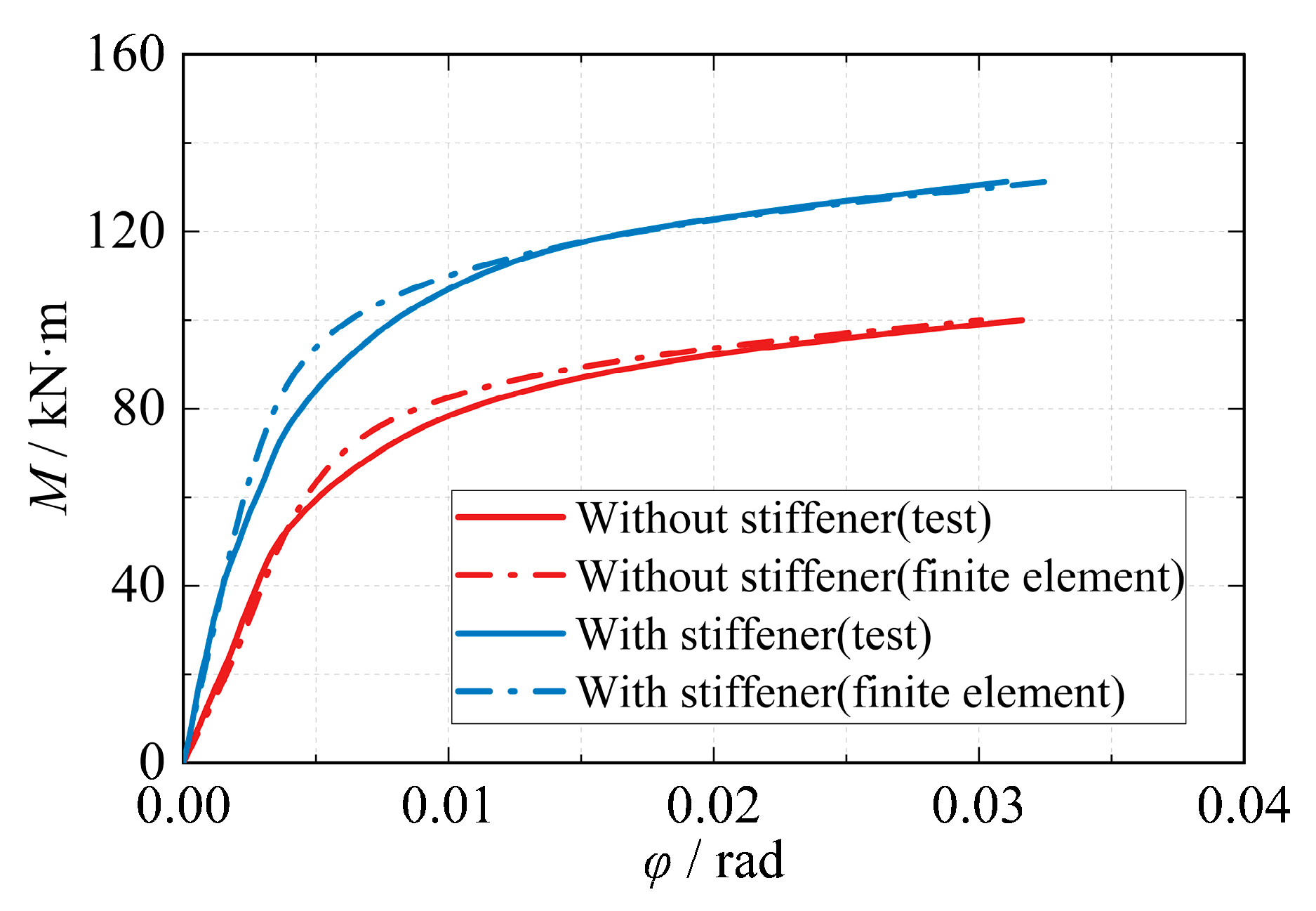 Materials 16 05103 g013 550