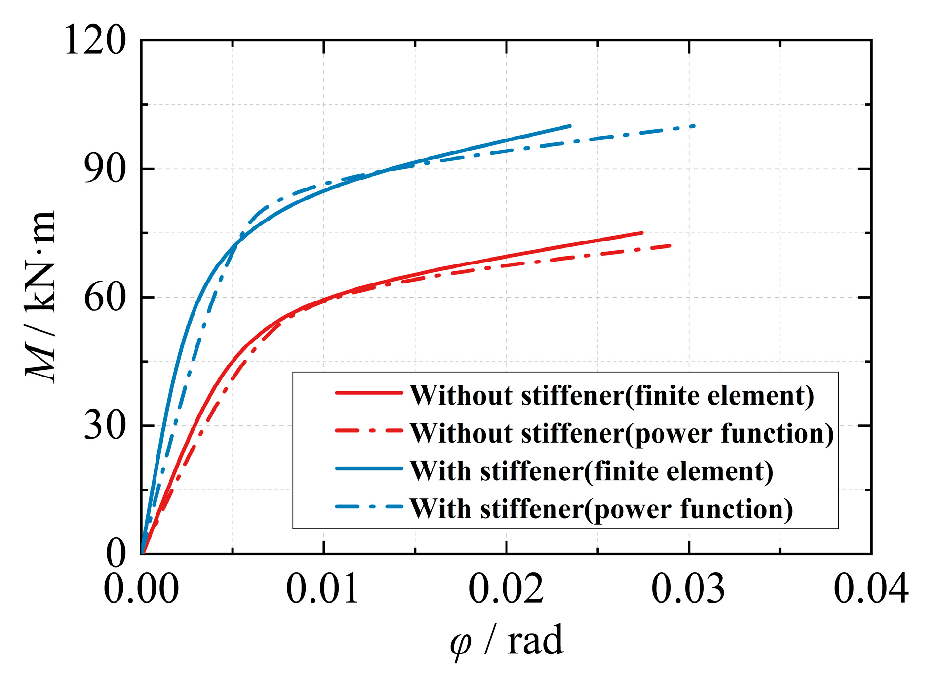 Materials 16 05103 g015 550