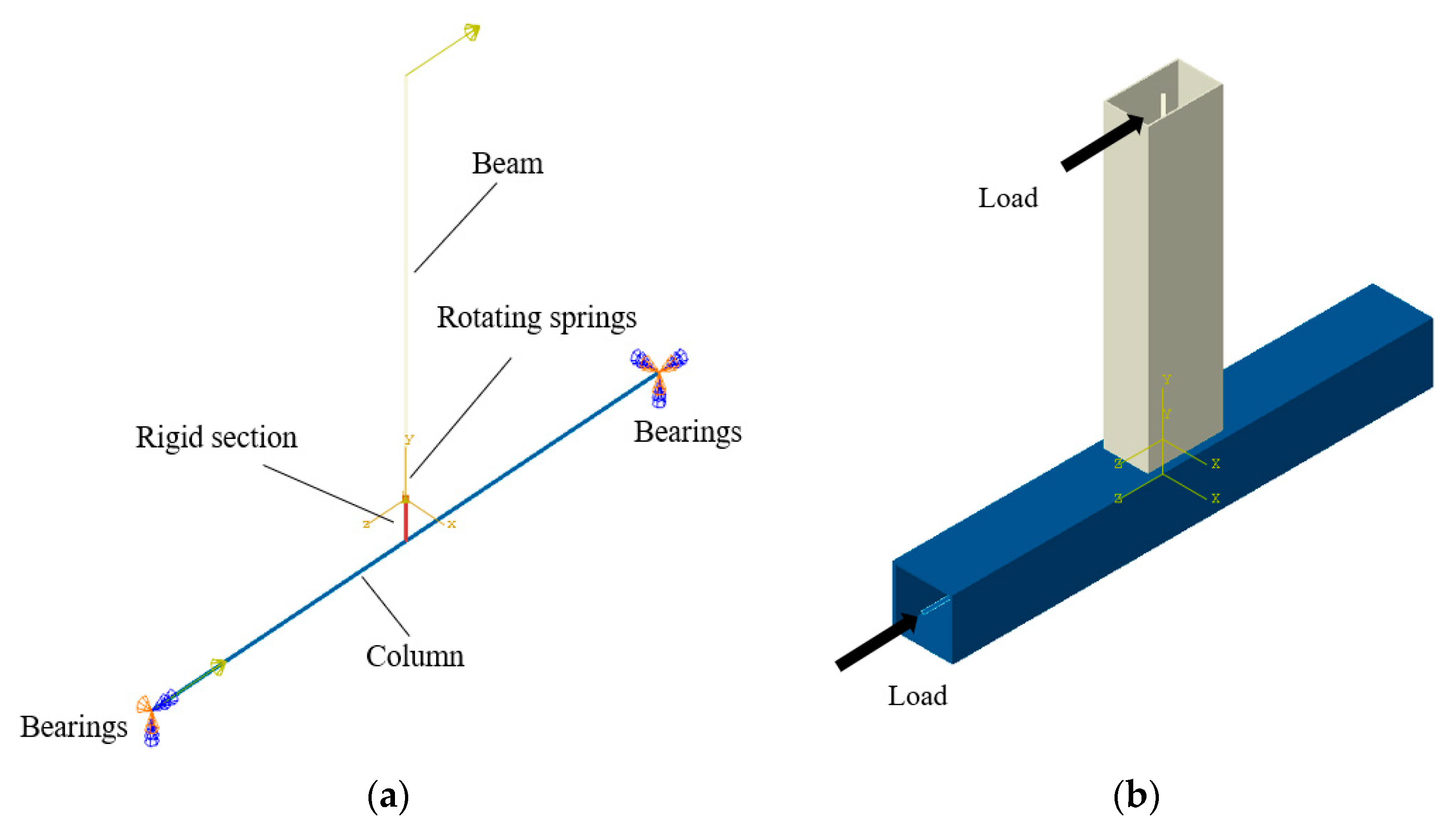 Materials 16 05103 g016 550