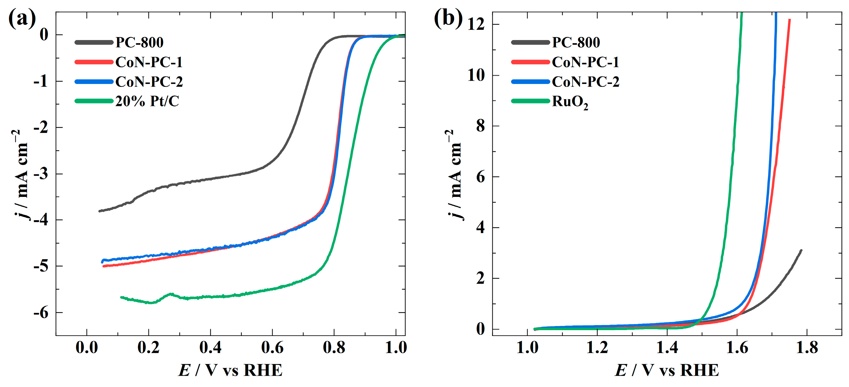Materials 16 05105 g004 Materials 16 05105 g004