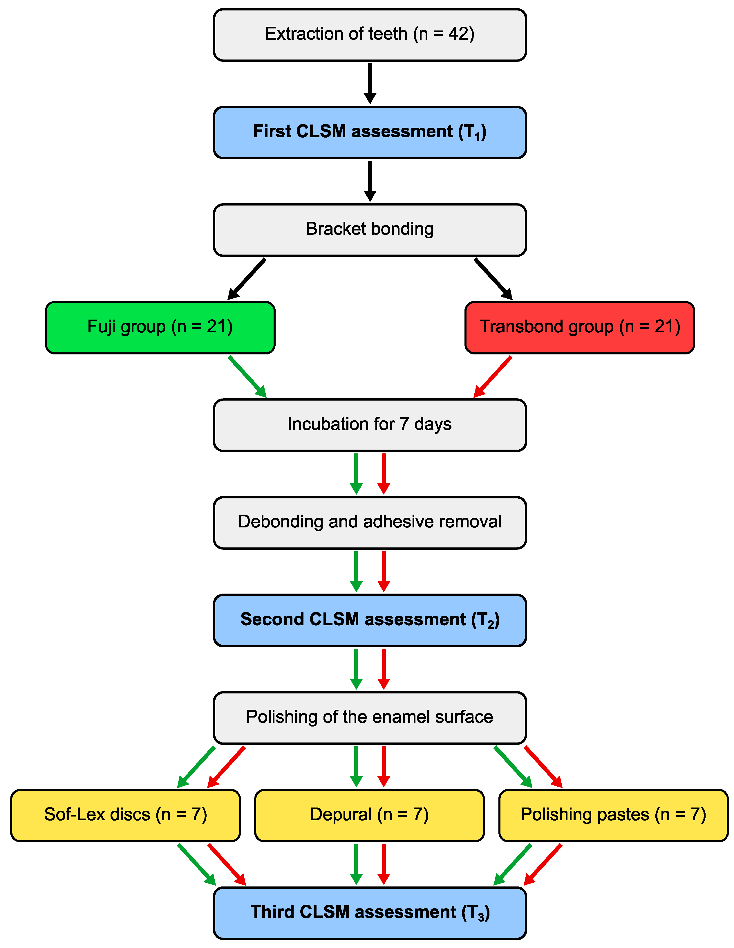 Materials 16 05107 g002 Materials 16 05107 g002
