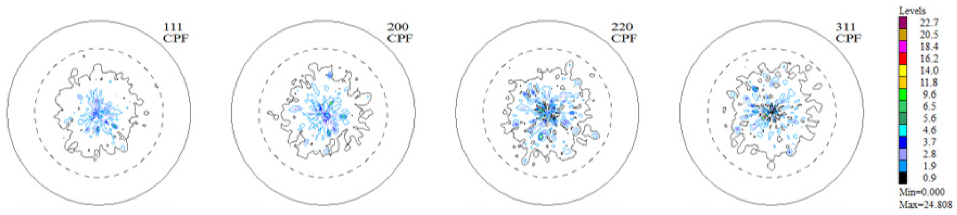 Materials 16 05108 g003 Materials 16 05108 g003