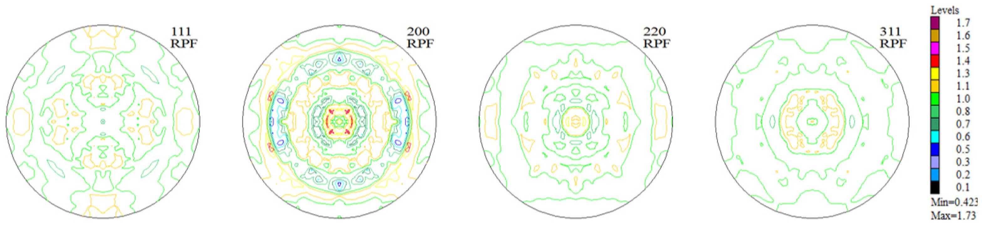 Materials 16 05108 g004 Materials 16 05108 g004