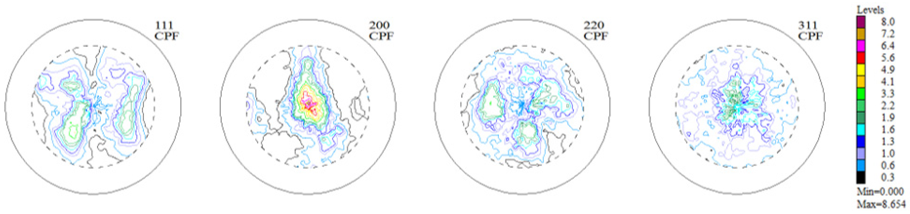 Materials 16 05108 g006 Materials 16 05108 g006
