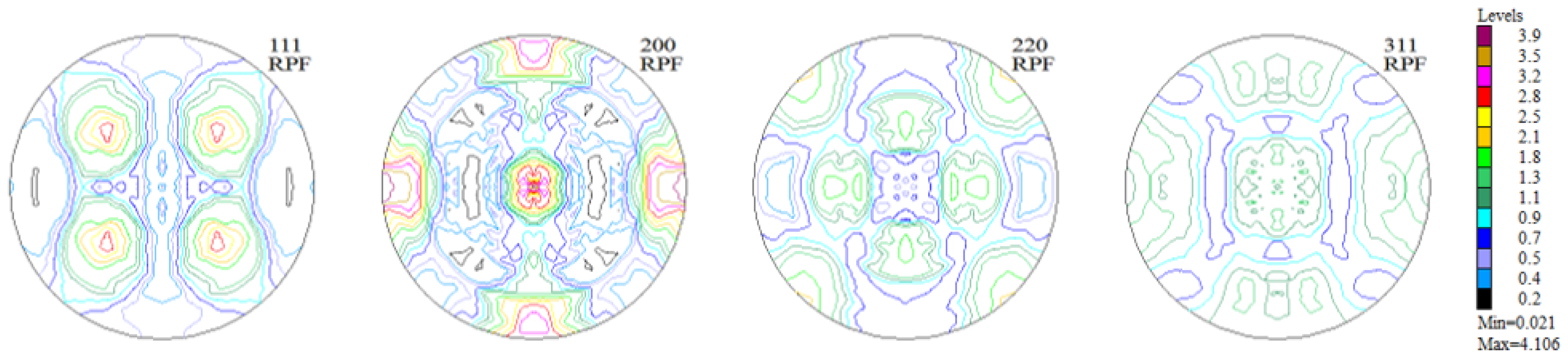 Materials 16 05108 g007 Materials 16 05108 g007
