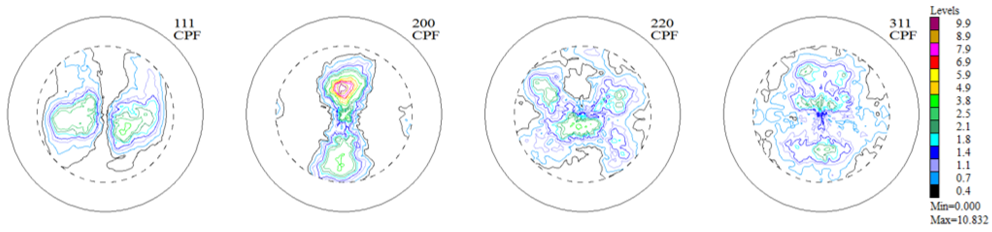 Materials 16 05108 g009 Materials 16 05108 g009