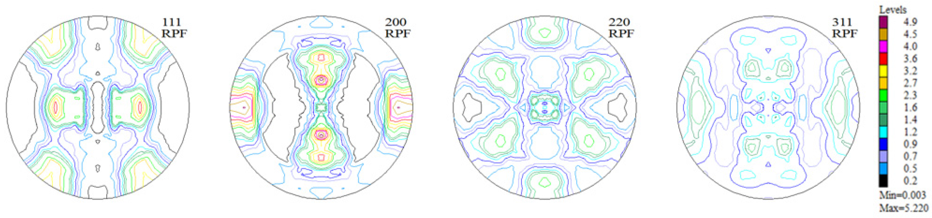 Materials 16 05108 g010 Materials 16 05108 g010