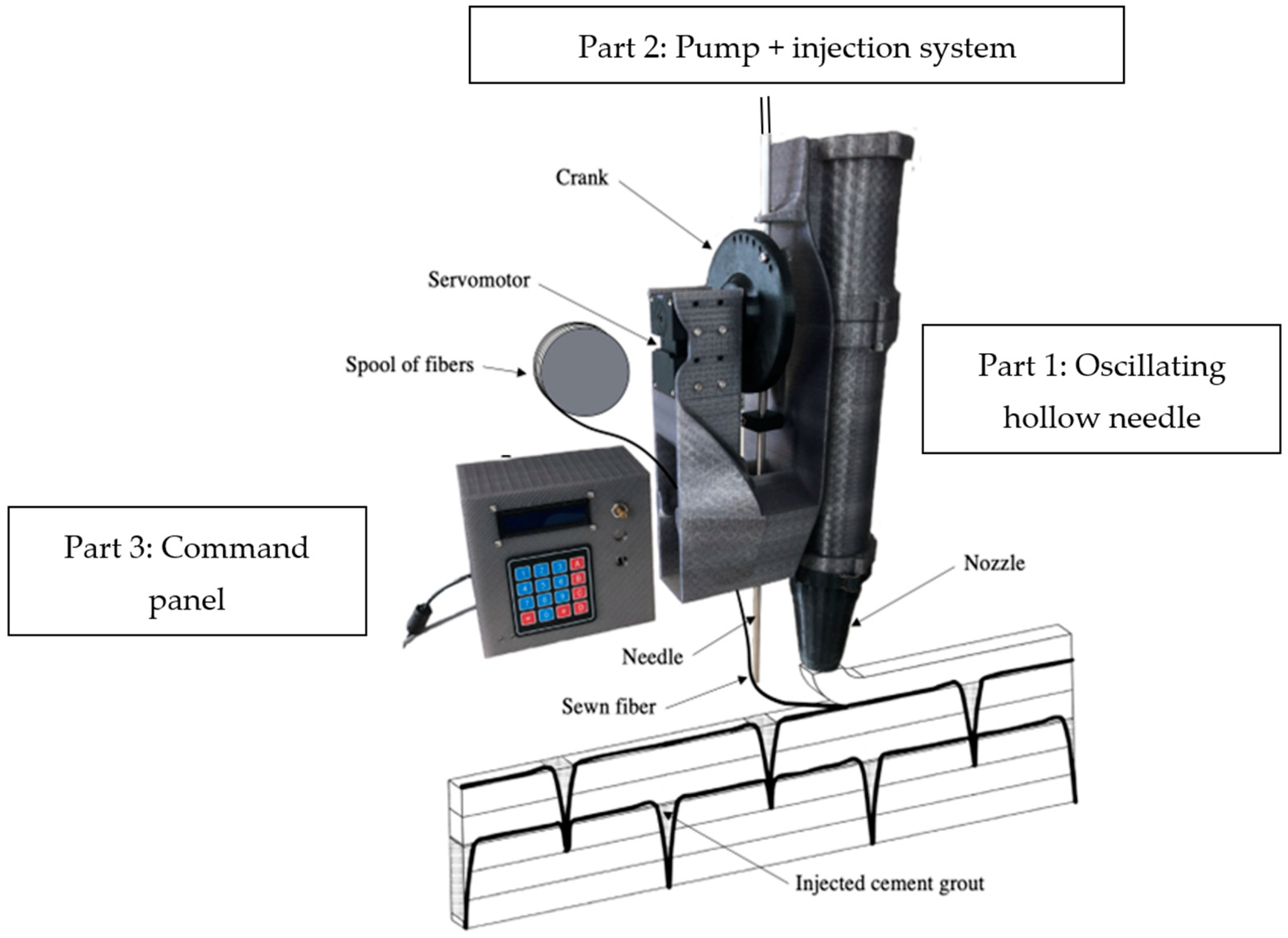 Materials 16 05110 g001 Materials 16 05110 g001
