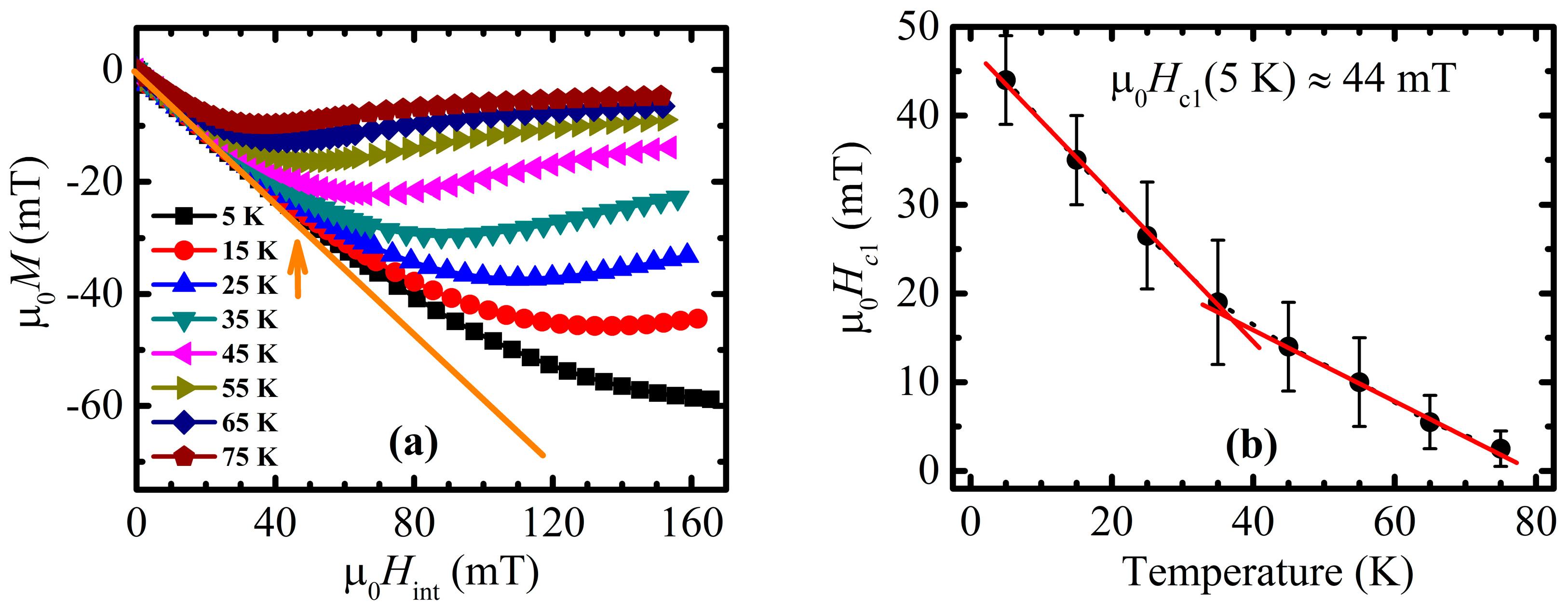 Materials 16 05111 g003