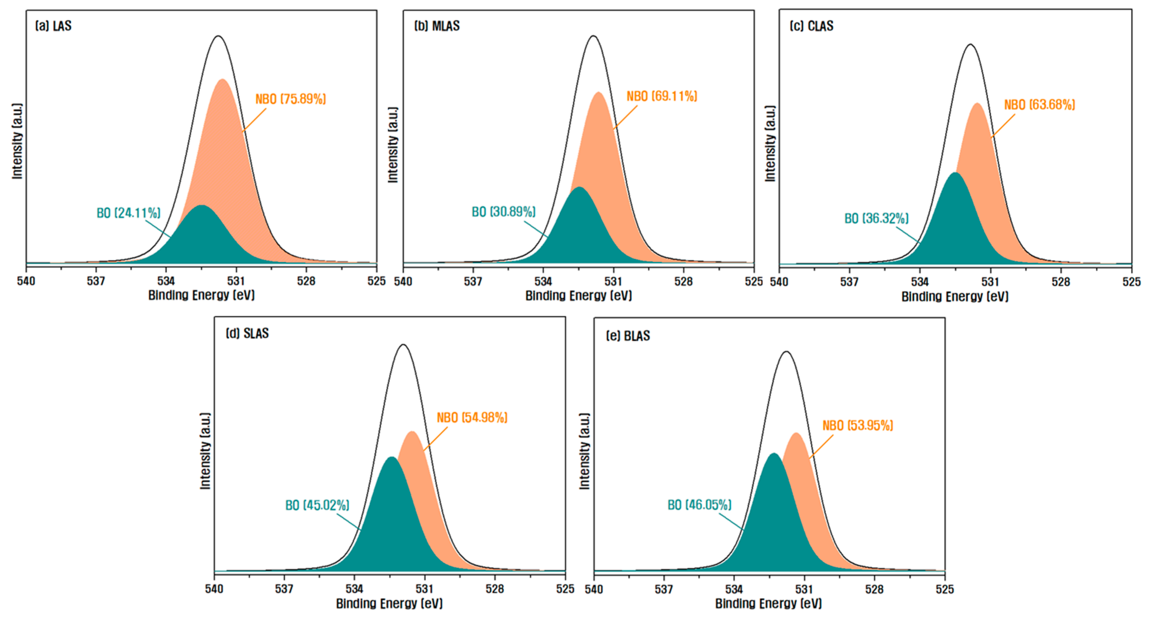 Materials 16 05112 g004