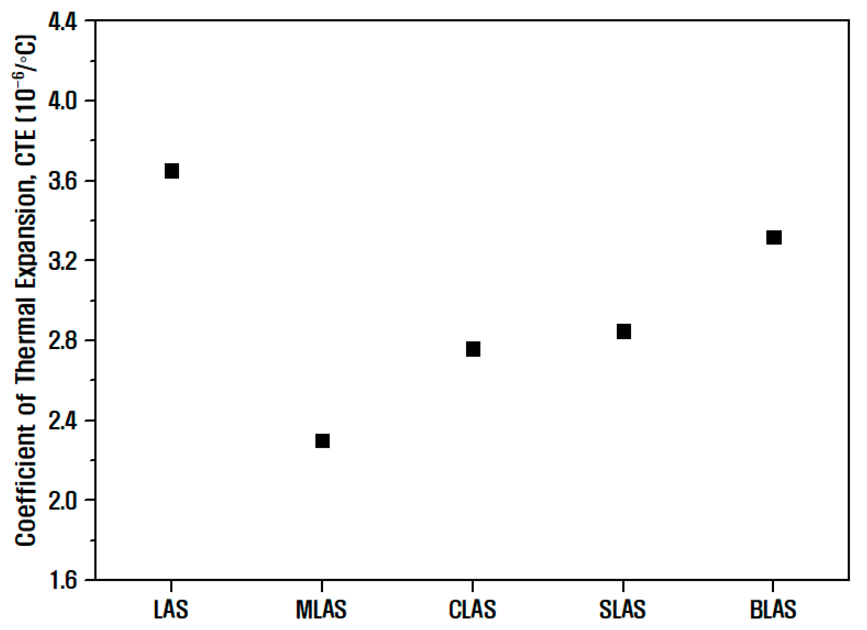 Materials 16 05112 g005