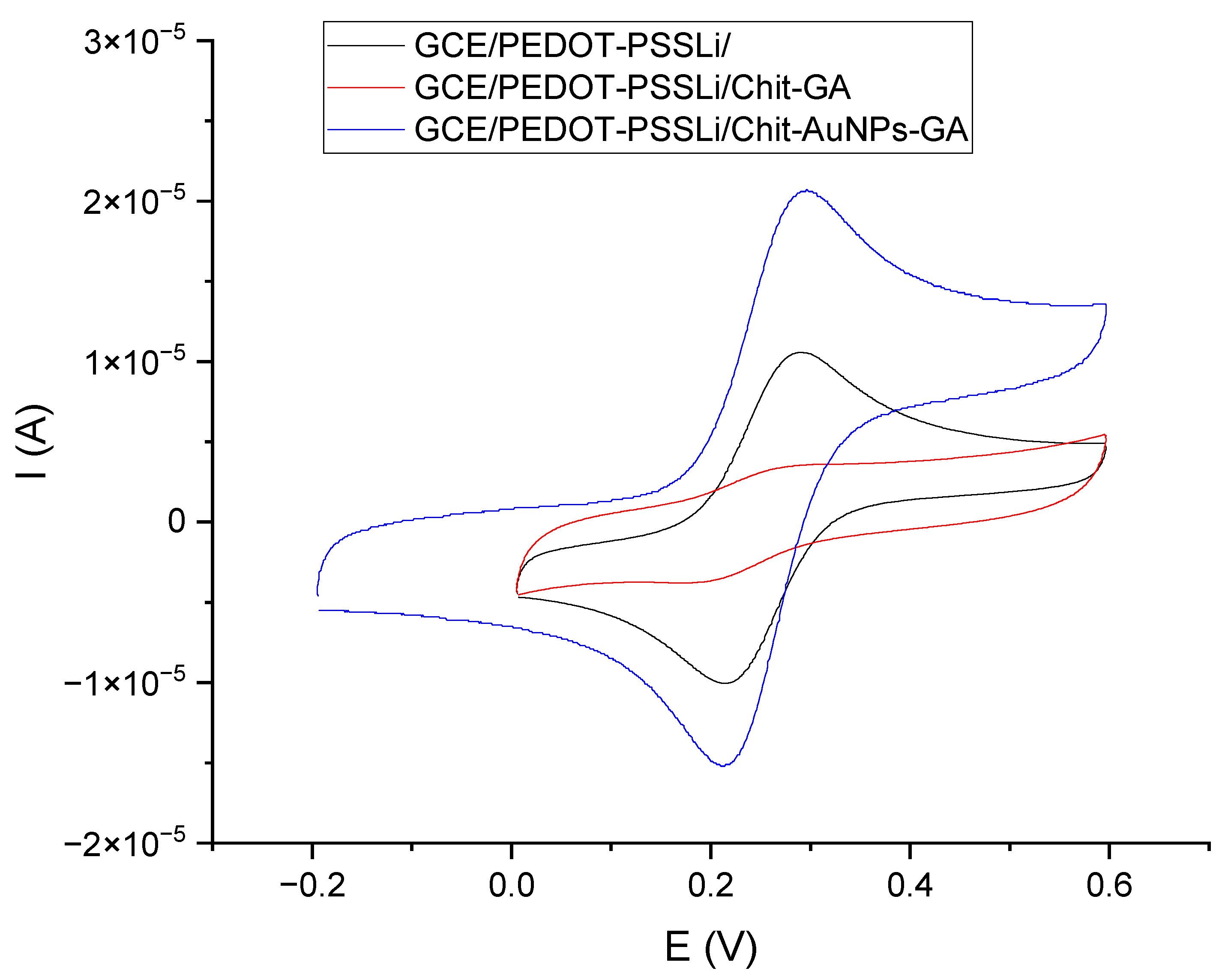 Materials 16 05113 g006