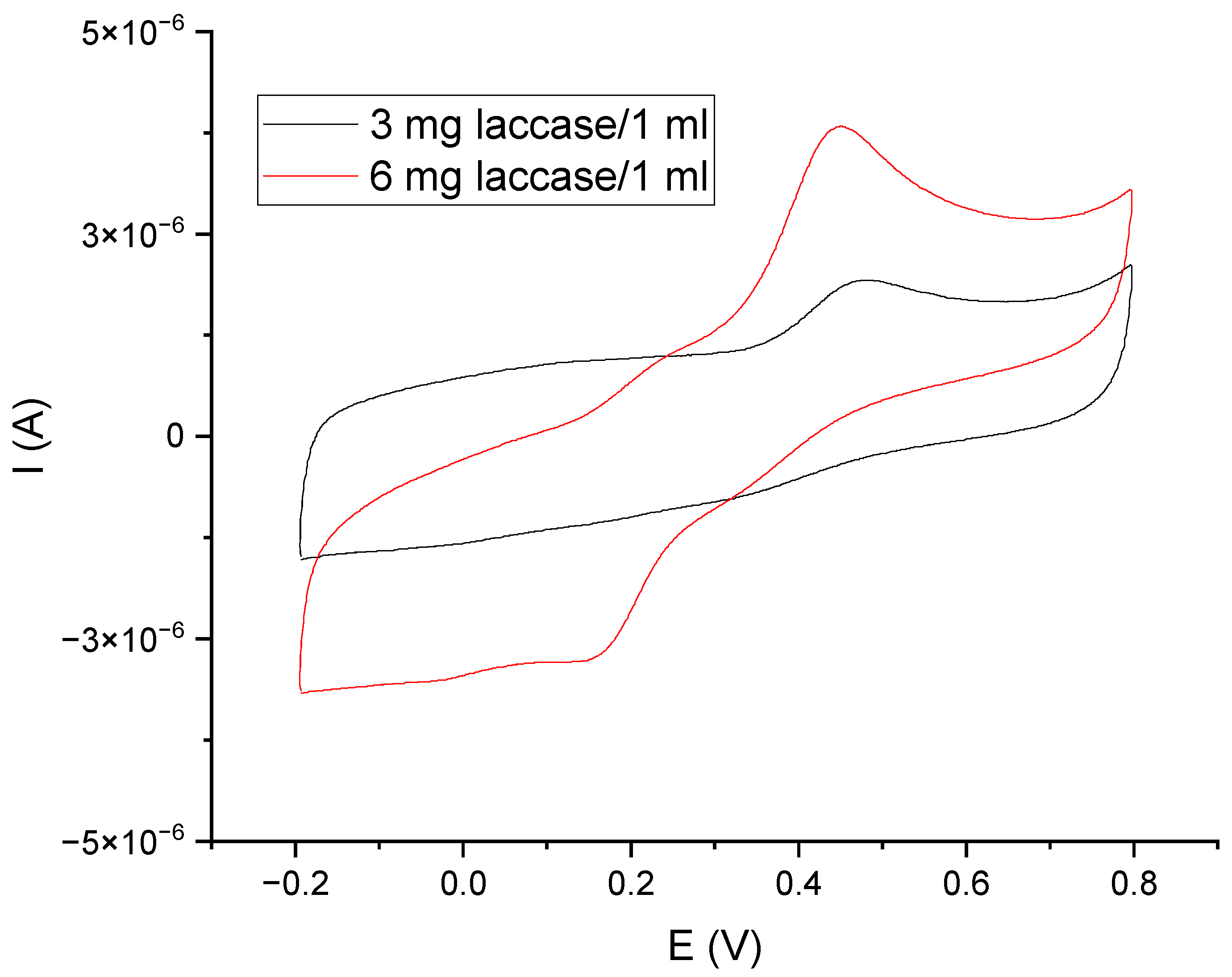 Materials 16 05113 g008