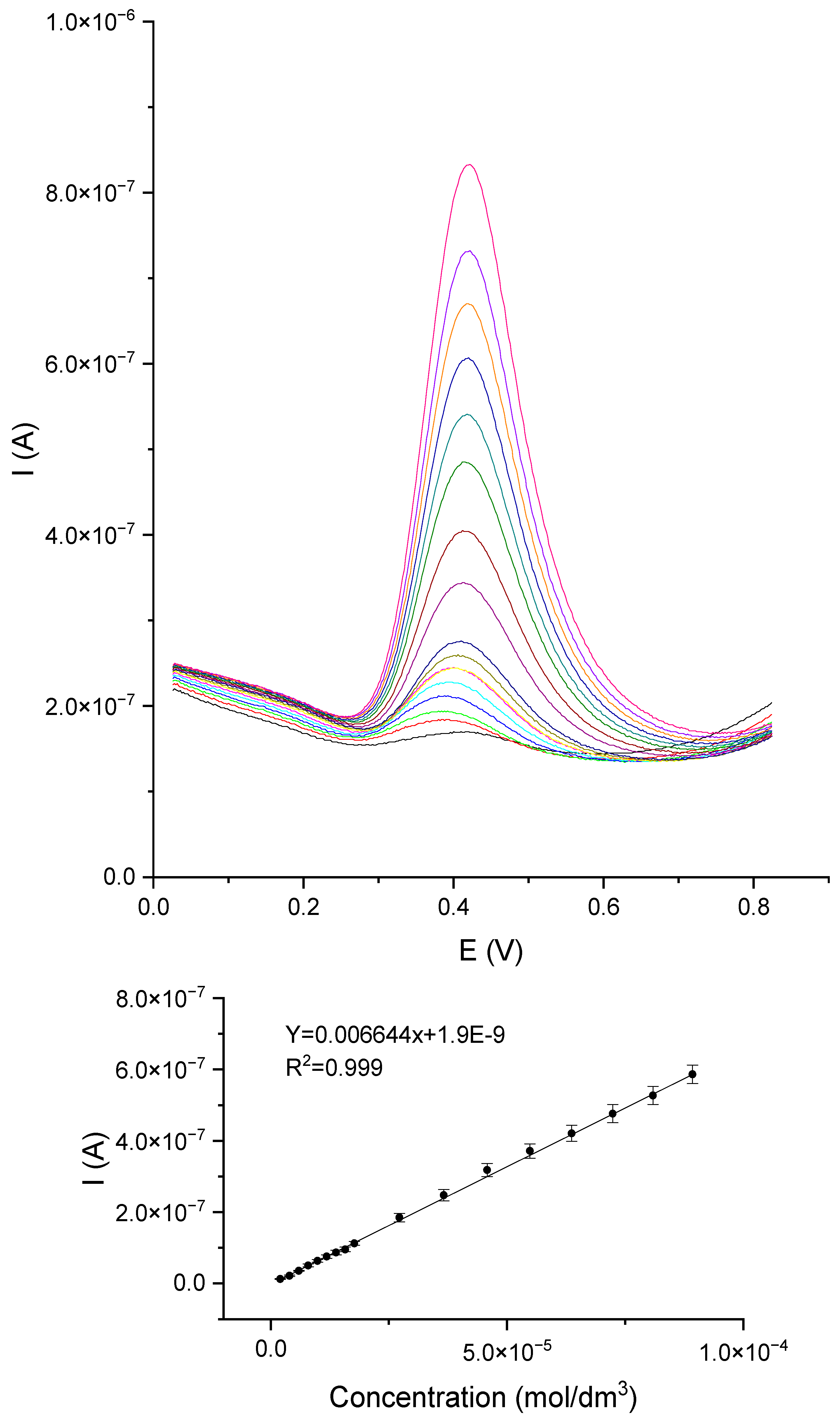 Materials 16 05113 g010