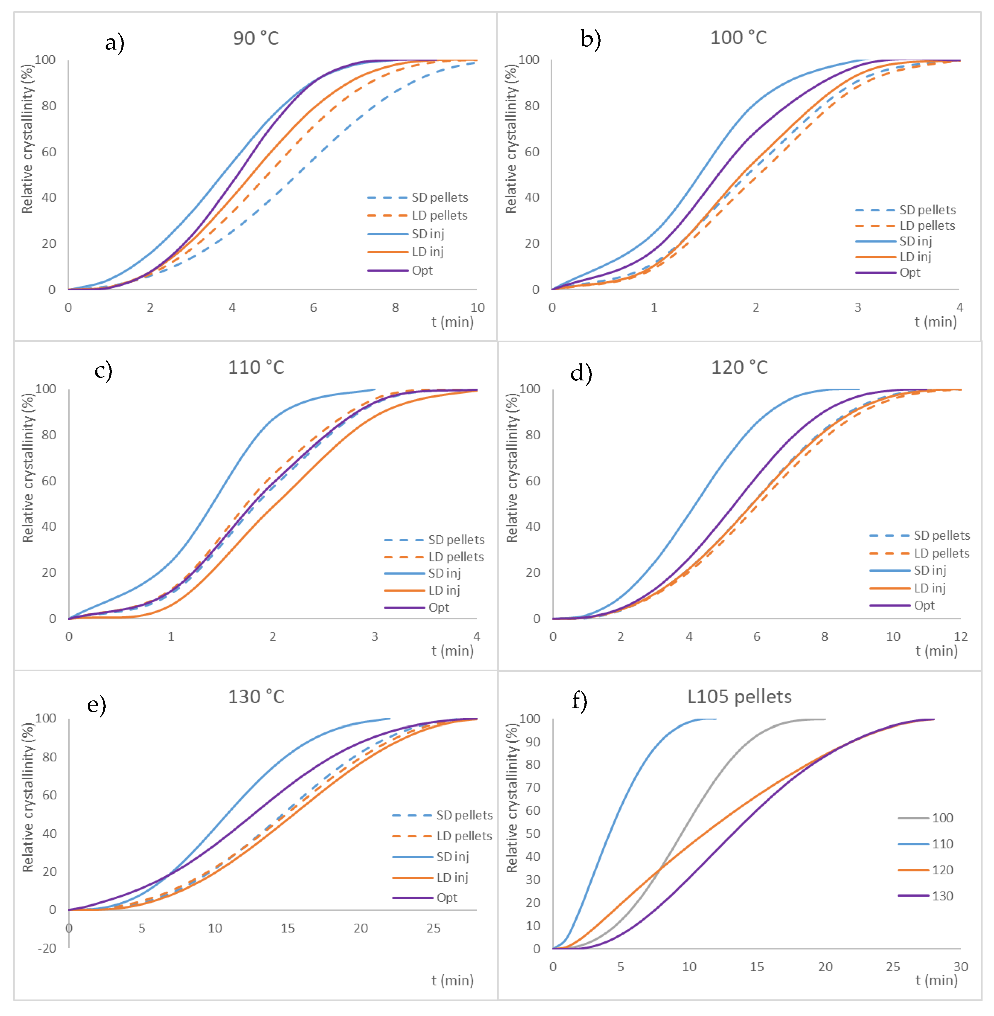 Materials 16 05114 g007
