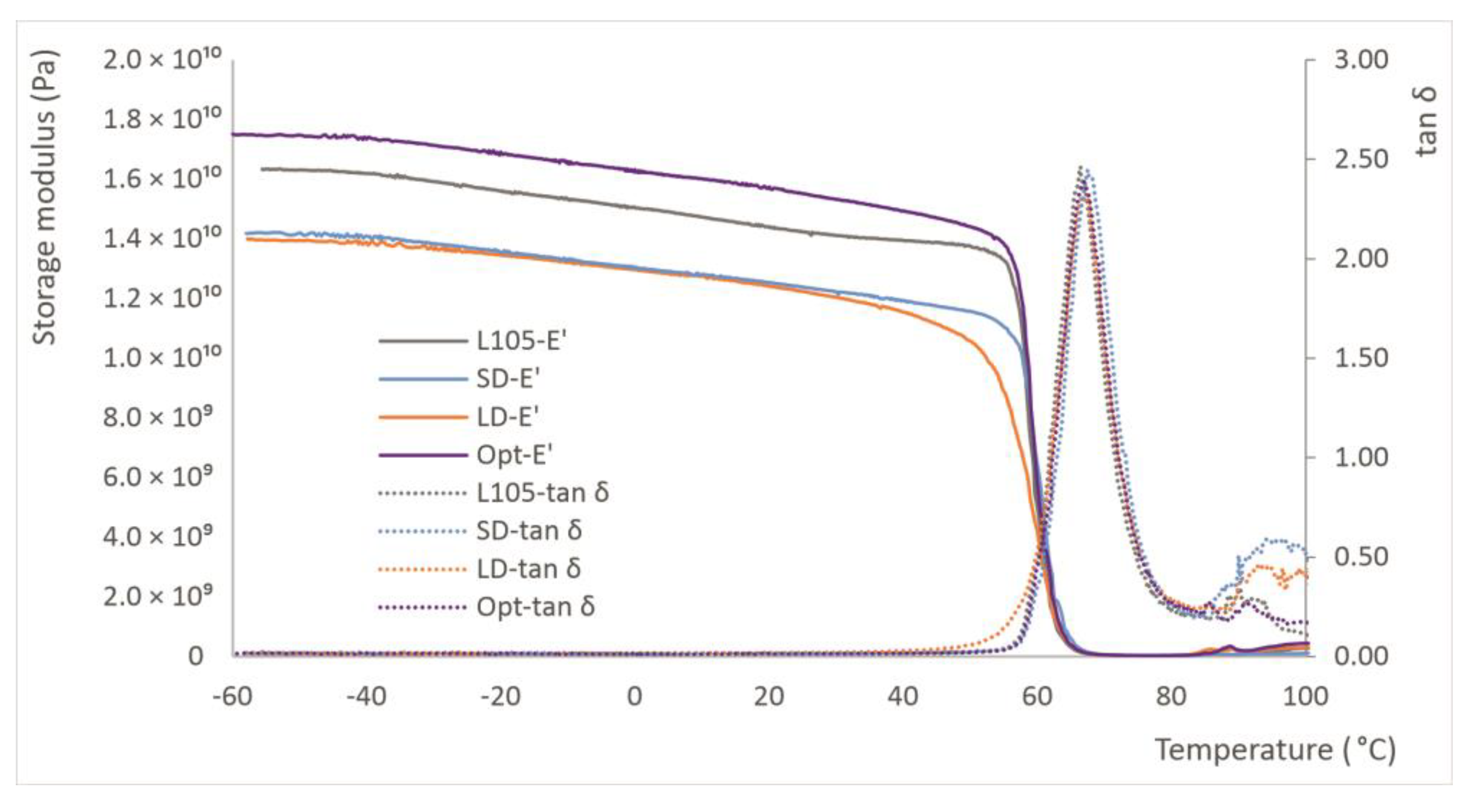 Materials 16 05114 g009