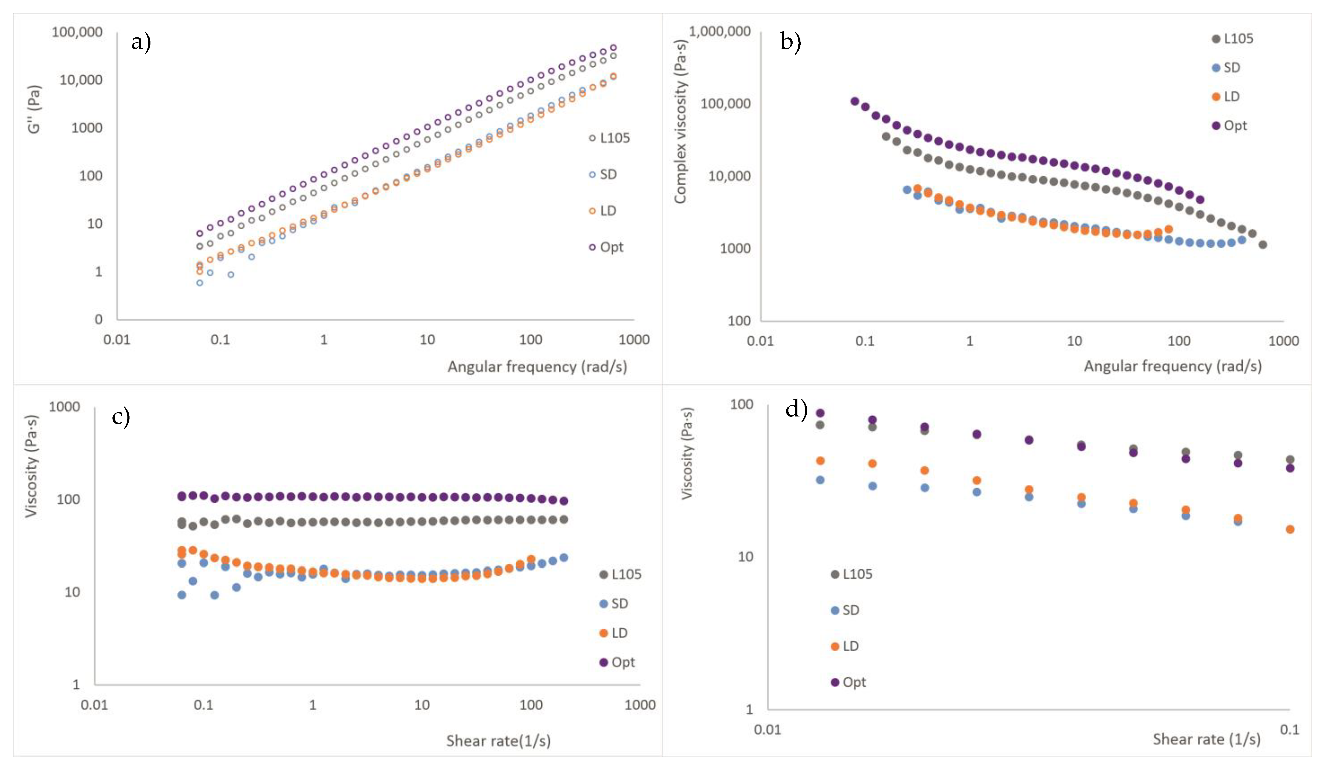 Materials 16 05114 g010