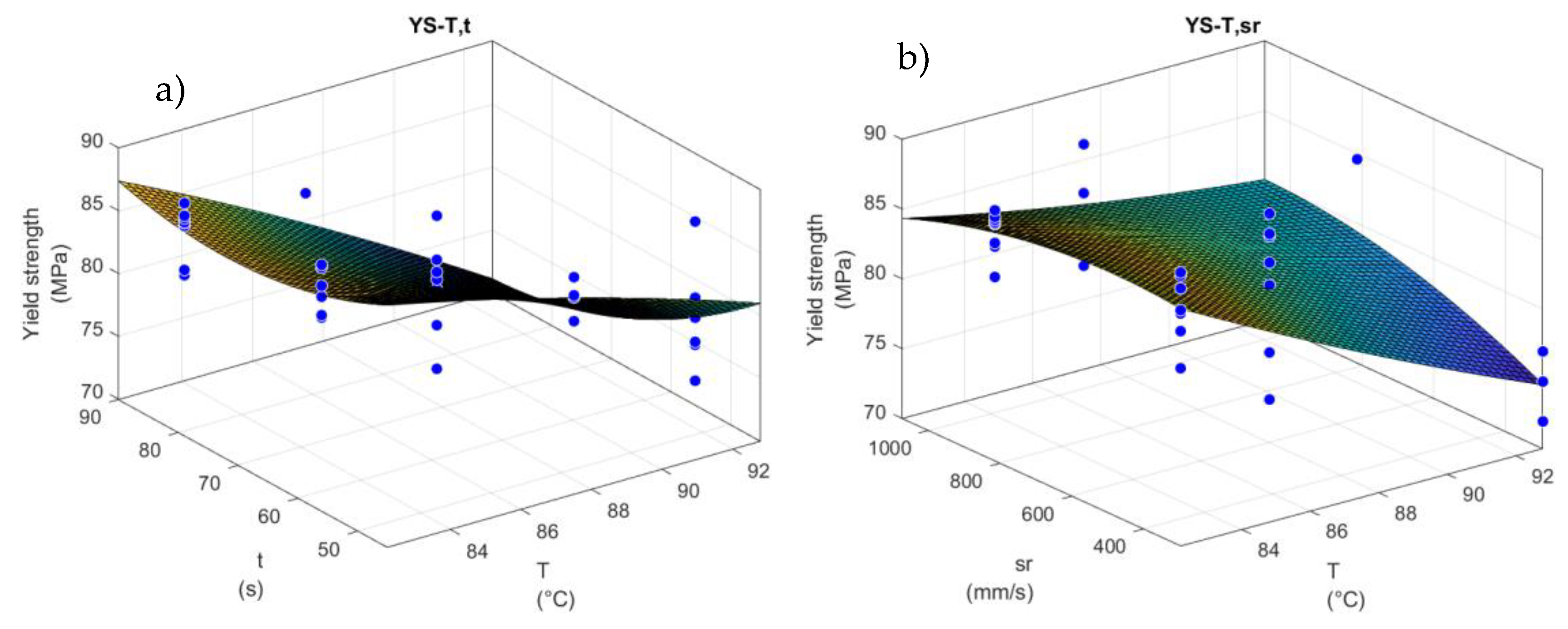 Materials 16 05114 g012