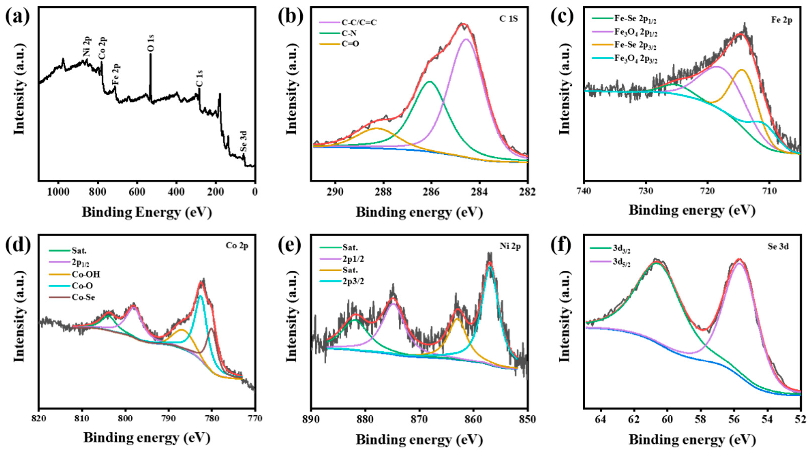 Materials 16 05115 g002