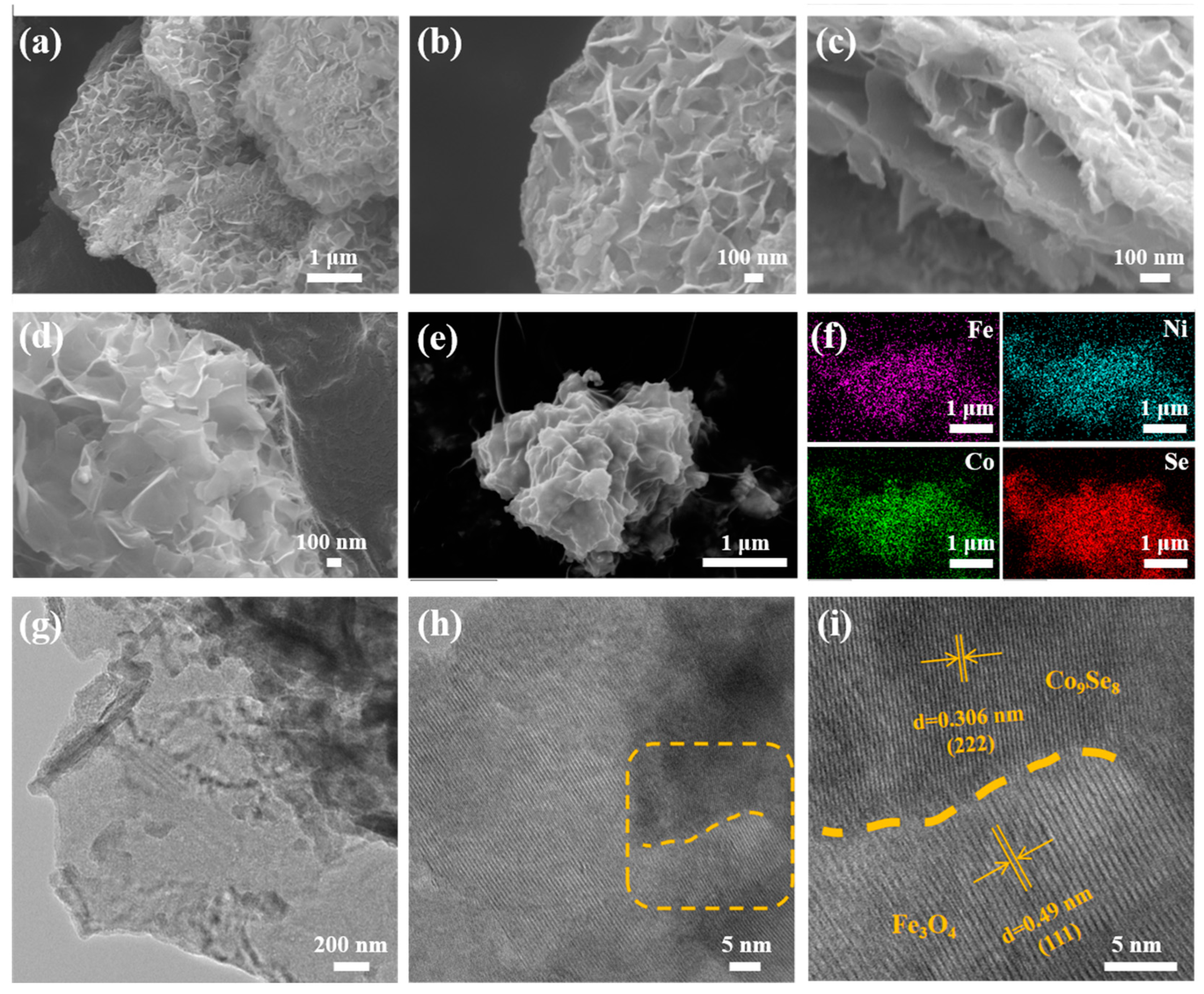 Materials 16 05115 g003
