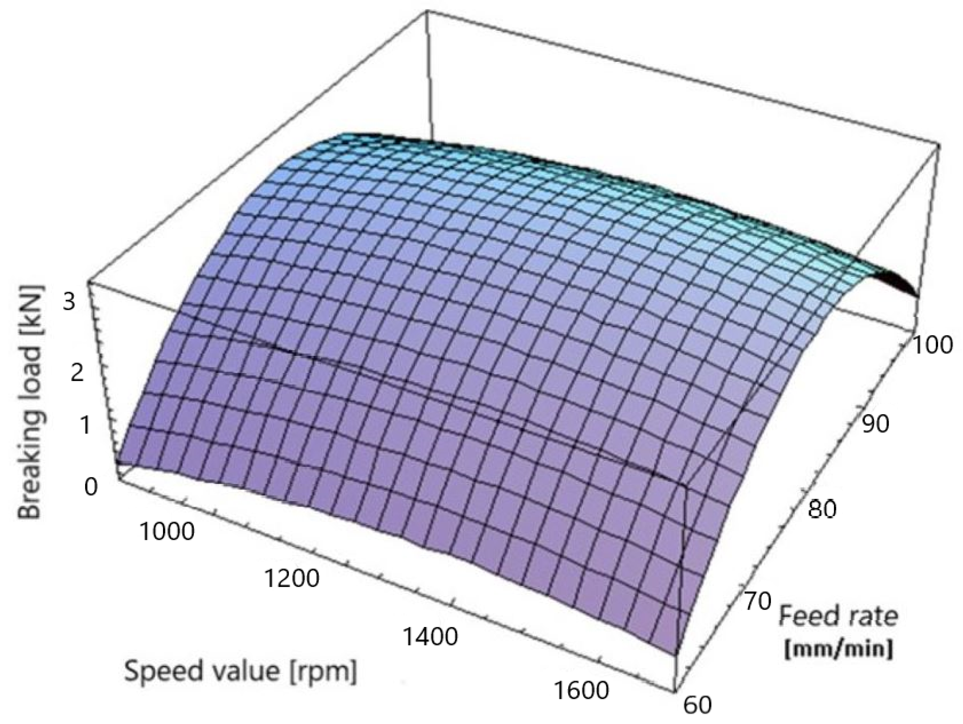 Materials 16 05116 g006 Materials 16 05116 g006