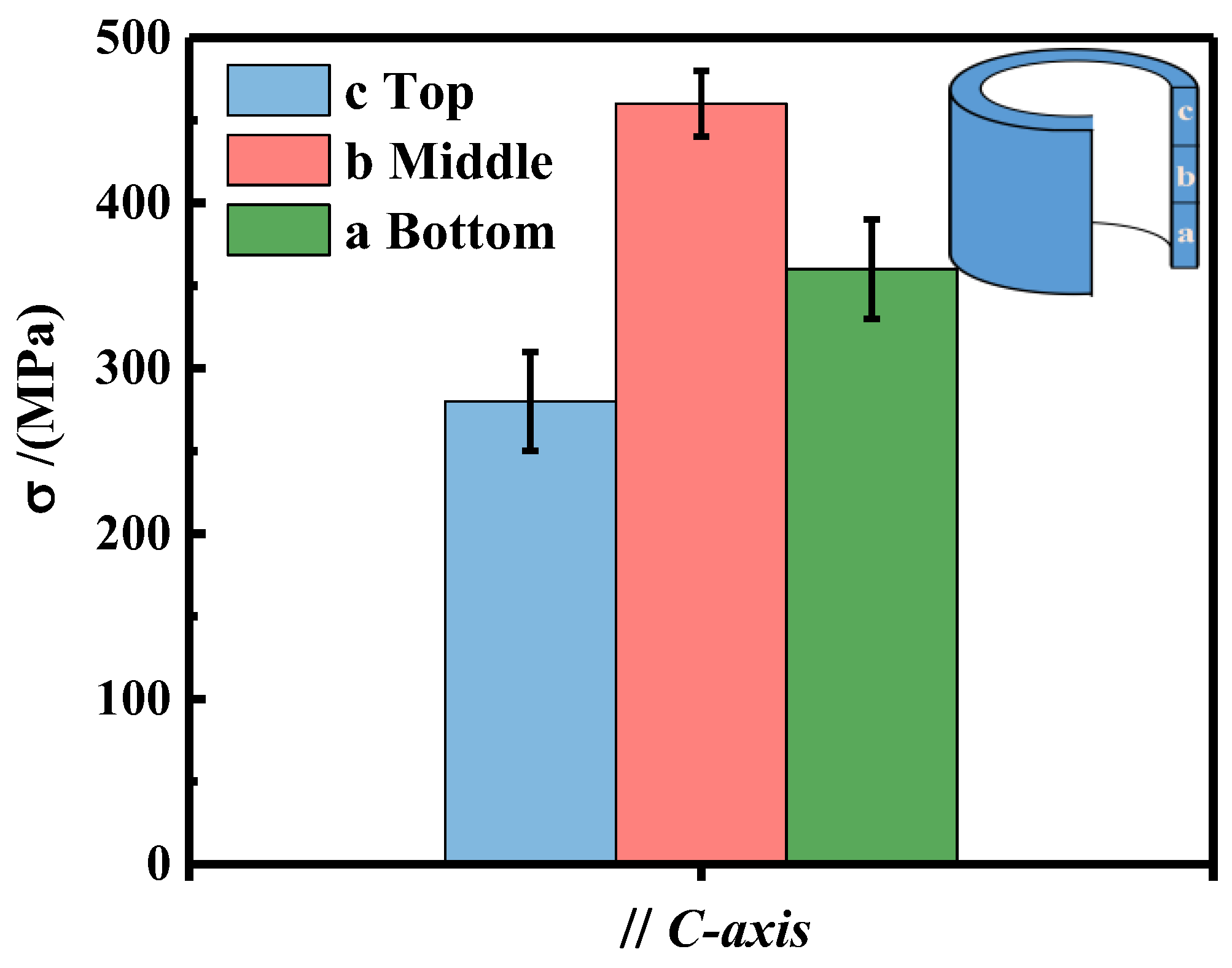 Materials 16 05117 g008