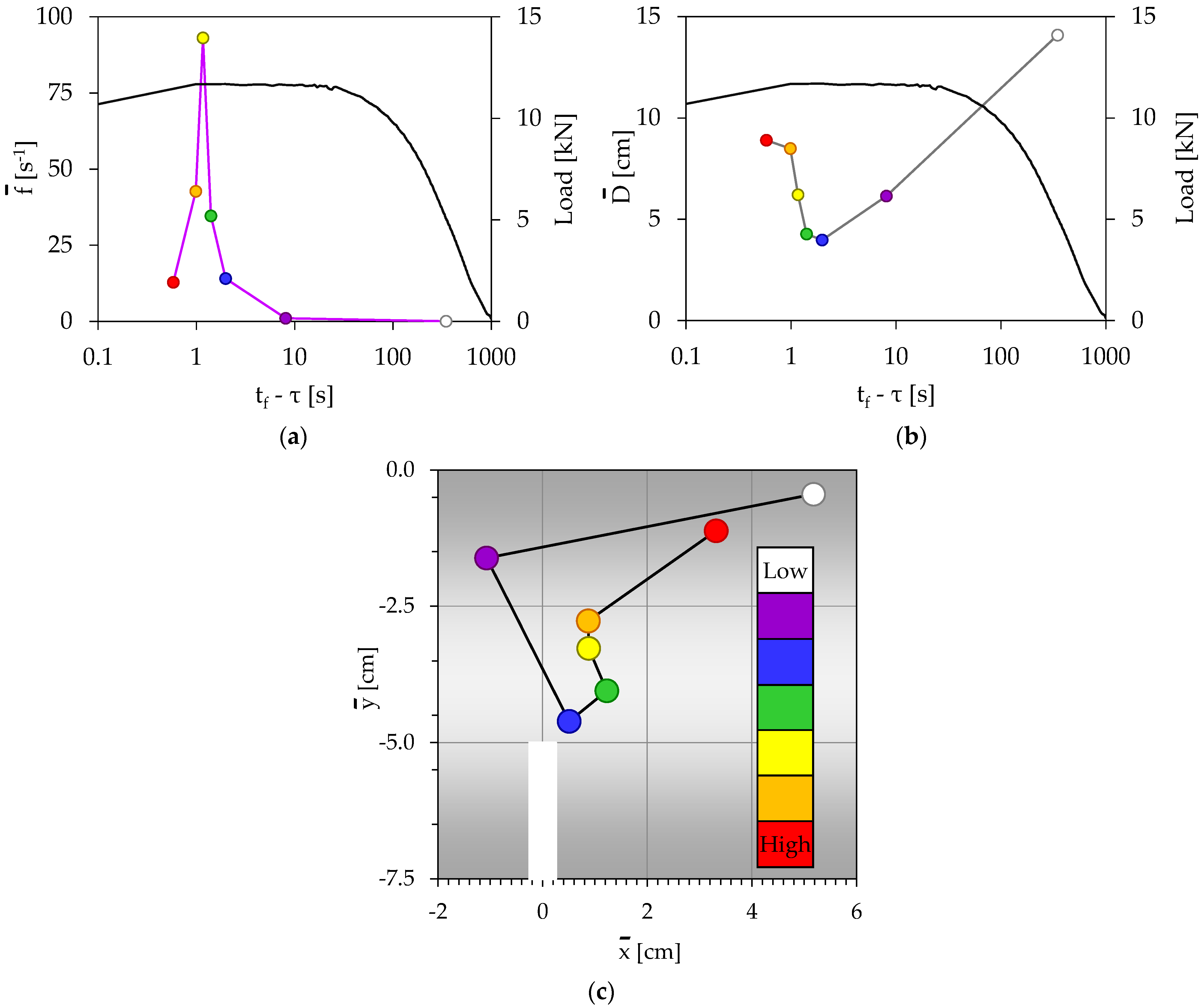Materials 16 05118 g004