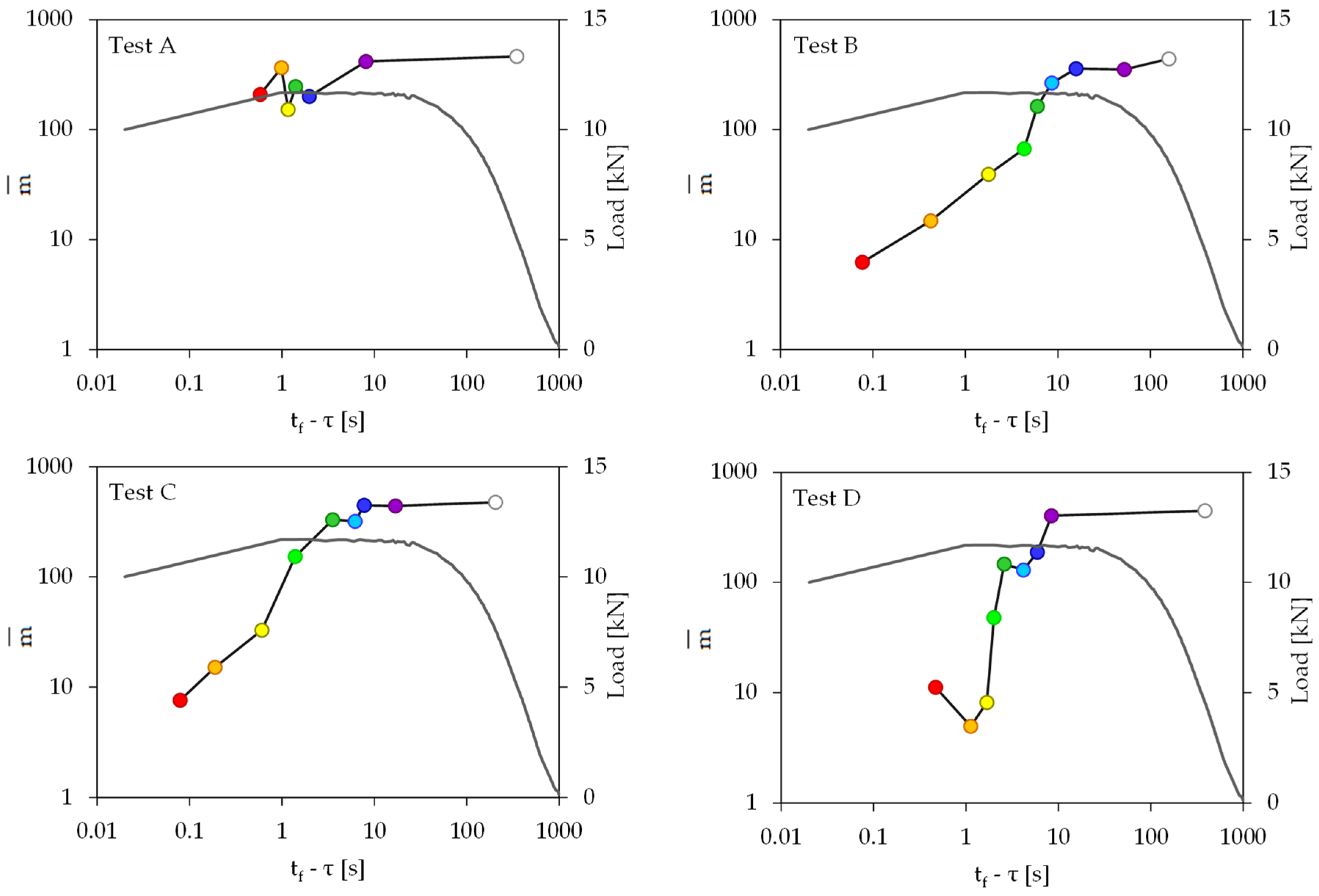 Materials 16 05118 g009