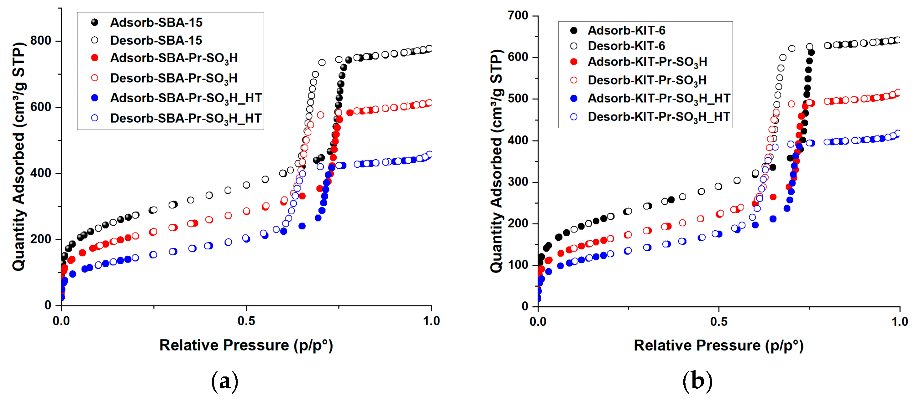 Materials 16 05121 g005a Materials 16 05121 g005a