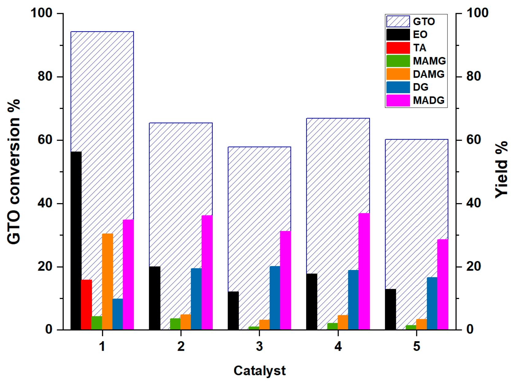 Materials 16 05121 g010 Materials 16 05121 g010